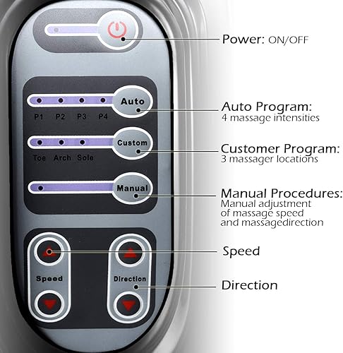 Miniatura 5 de LDAILY Masajeador terapéutico de pies Shiatsu, masaje de amasamiento y rodamiento para pies, 3 modos, masajeador eléctrico de pies con control