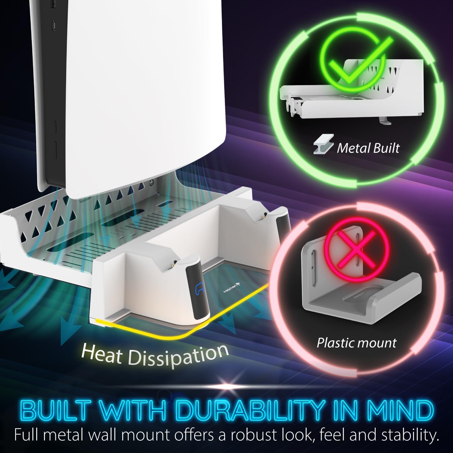 Comparison showing the metal-built Fosmon wall mount with heat dissipation features versus a plastic mount, highlighting durability.