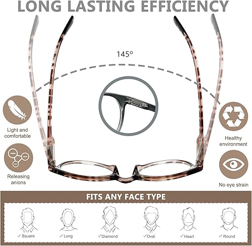 Miniatura 5 de Yogo Vision Reading Glasses for Women Men Blue Light Blocking Reading Glasses Round Readers