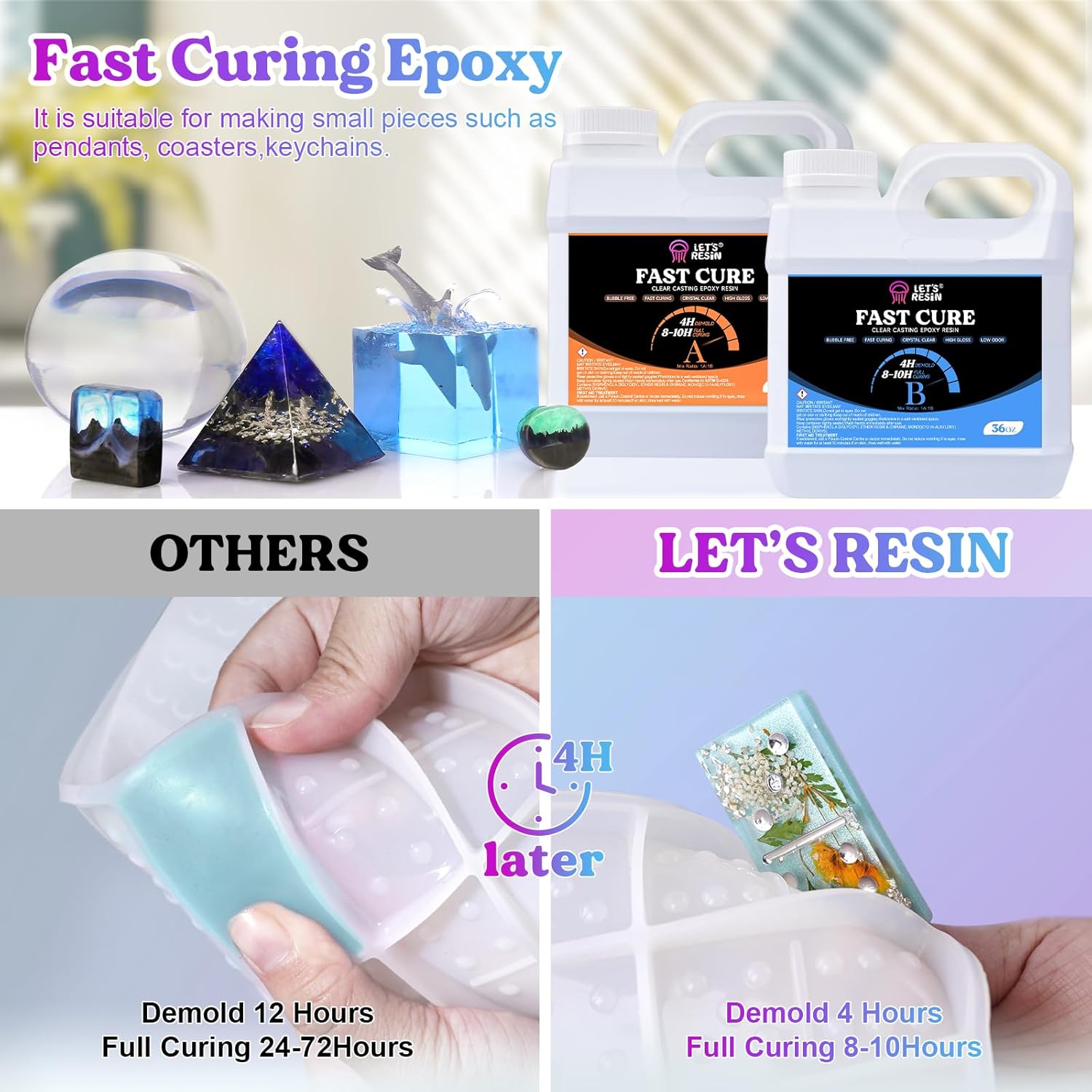 LET'S RESIN 72OZ Fast Cure Epoxy Resin and Gallon Pump Dispenser Bundle