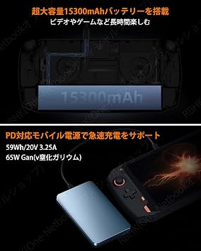 ONE-NETBOOK OnexPlayer Gaming, UMPC AMD Edition, 8.4 Type Manufacturer Ryzen 7 5700U 16G/1TB