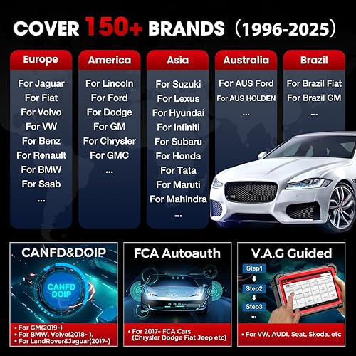 Miniatura 7 de LAUNCH Escáner OBD2 bidireccional X431 CRP919EBT, herramienta de escaneo de diagnóstico de sistema completo 2025, más de 35 servicios, codificación