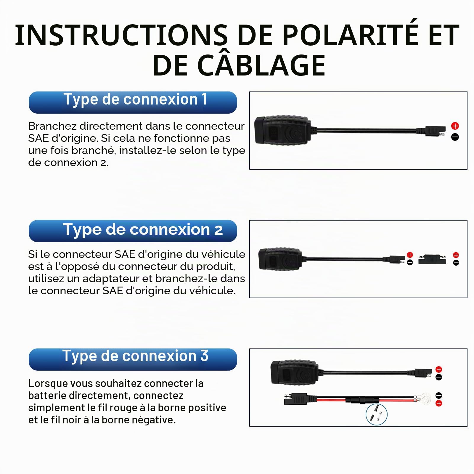Thlevel Chargeur de Moto USB C 12V 48W QC3.0 et PD Type-C avec Interrupteur Voltmètre LED pour 12V-24V Voiture Camping-Car Véhicule Bateau