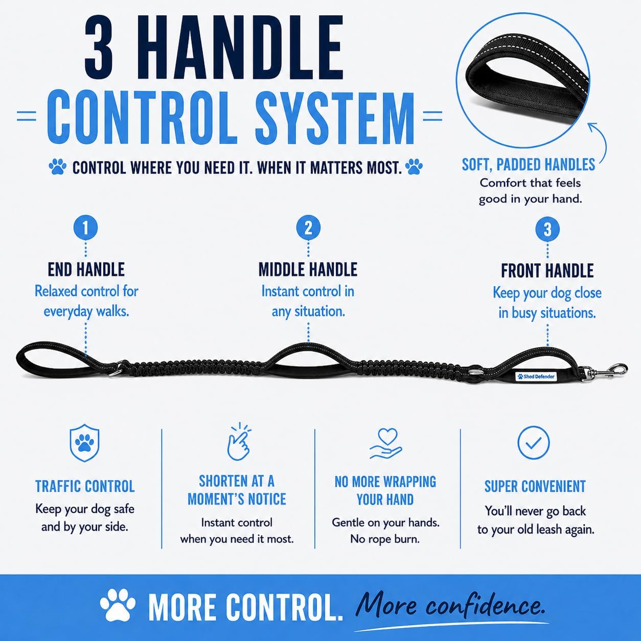 Shed Defender Bungee Dog Leash w/Three Padded Handles – Seen on Shark Tank - 4FT to 6FT Shock Absorbing Dog Leash Dogs – Heavy Duty Traffic Control Leash for Walking, Training, Running