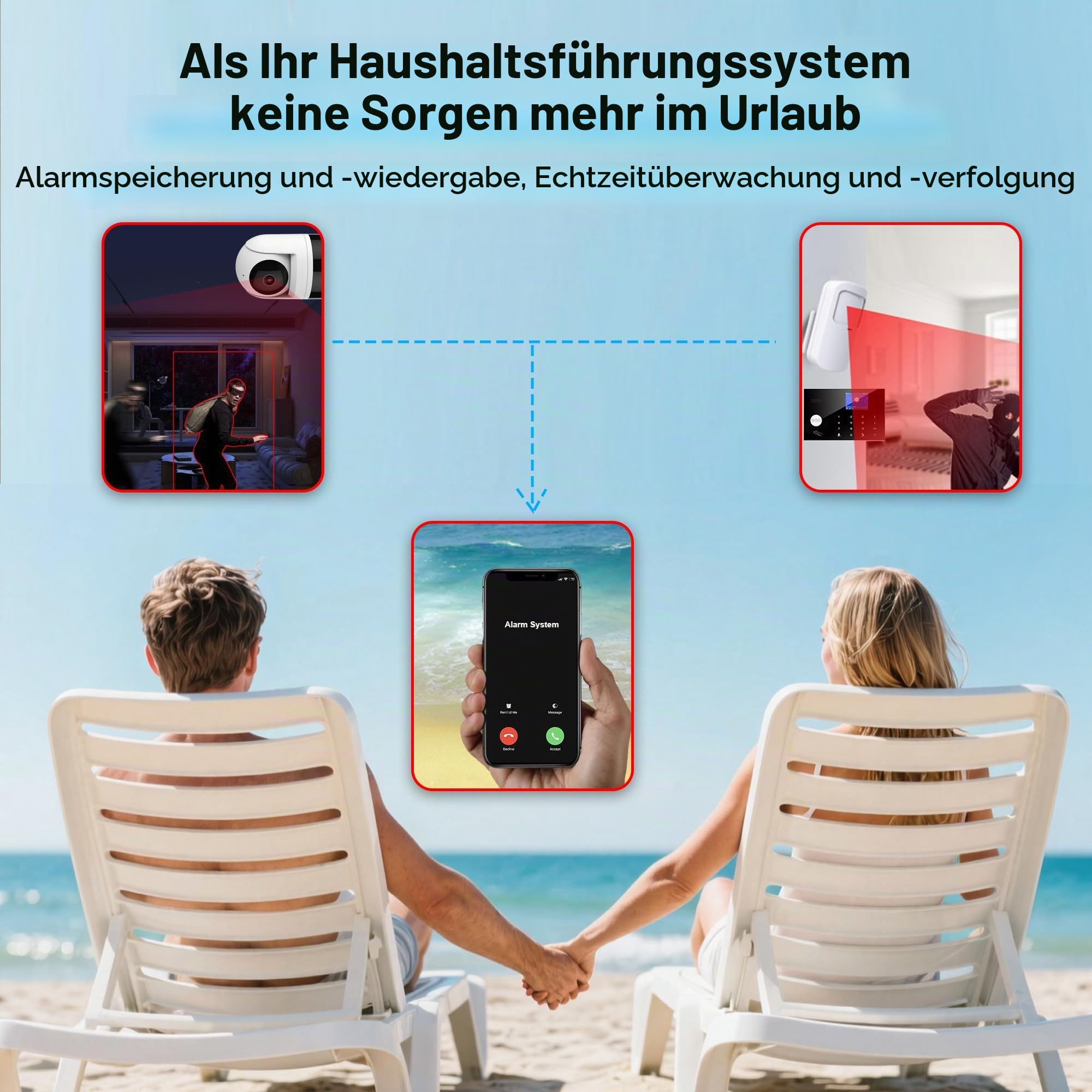 Alarmanlage Haus mit Kamera, WiFi+GSM Alarmanlage mit Telefon-APP-Alarm, Tür-/Fenstersensor, Fernbedienung für Haus, Wohnung (13 Stück)