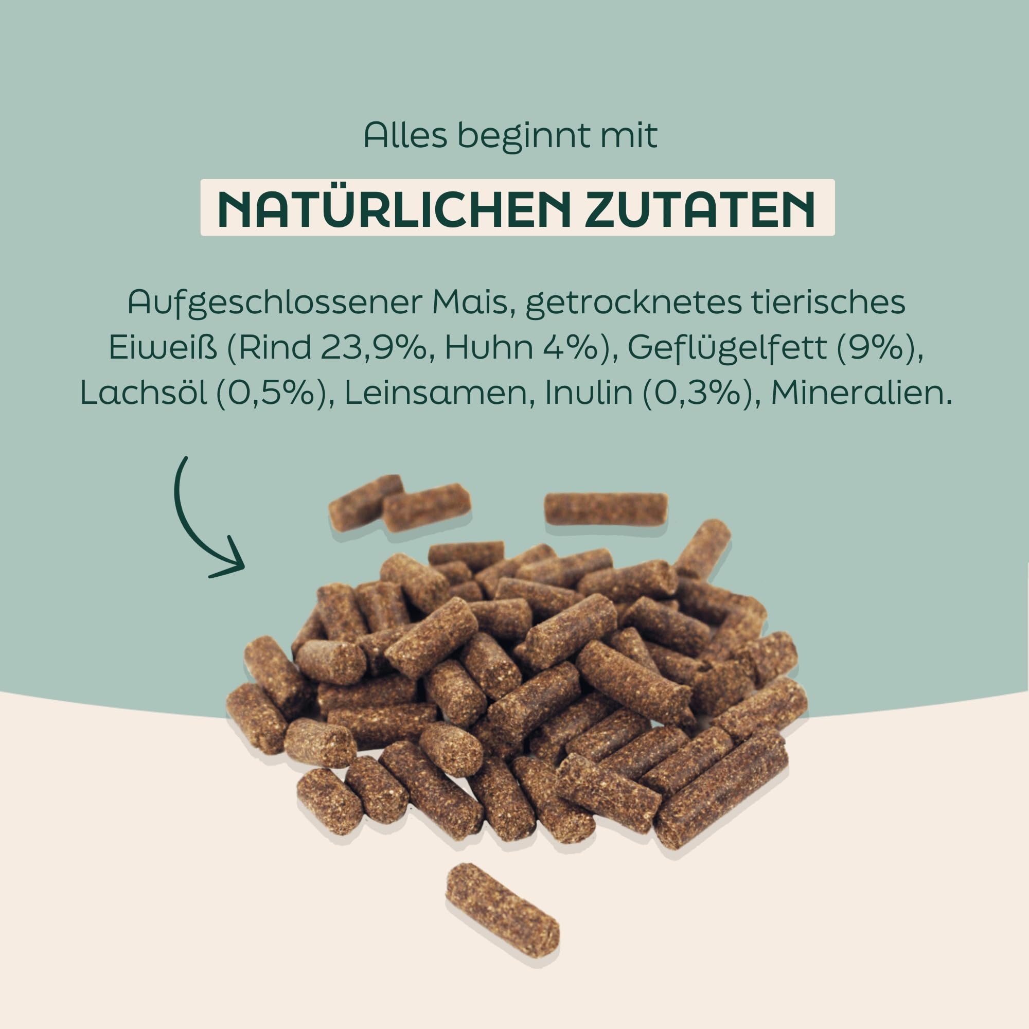 High Energy 36kg kaltgepresstes Hundefutter | Energiereiches Trockenfutter mit Rindfleisch, hoher Energieanteil, Sporthunde