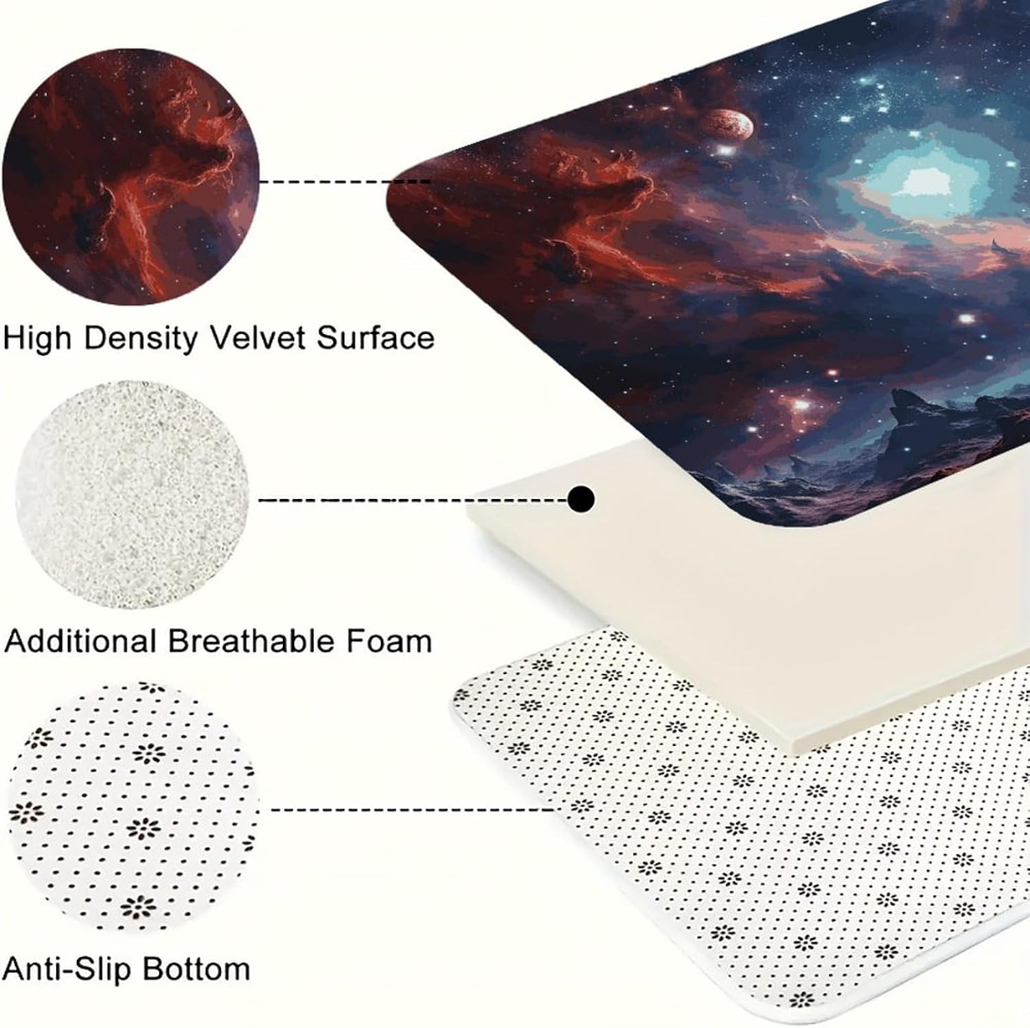 Space with Cluster Kitchen Mats for Floor 3 Pcs Kitchen Rugs