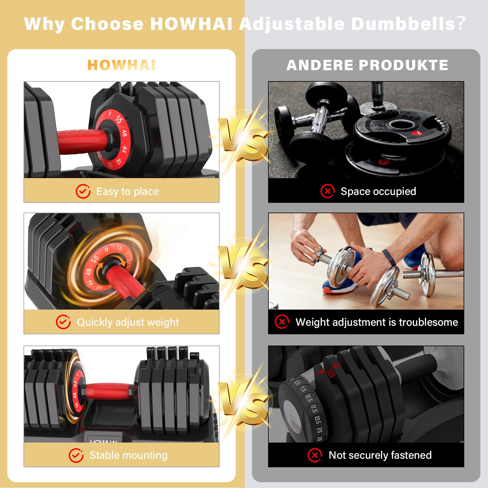 55lb Adjustable Dumbbye, 10 in 1 Hand Adjustable Weights Dumbbell with Anti-Slip Texture Handle, Exercise & Fitness for Men/Women Gym Equipment for Home Strength Training Equipment