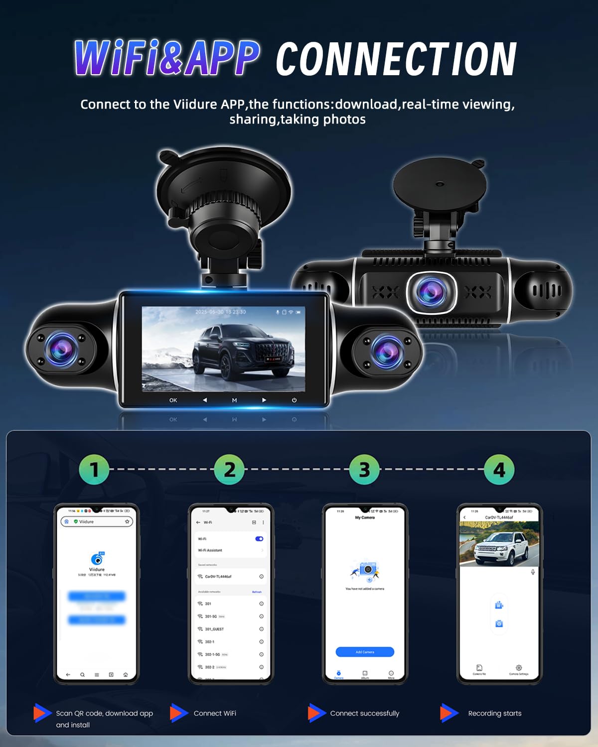 1080P Dashcam a 5 canali con visione a 360° – Dash CAM con telecamere anteriori e Posteriori – Sensore G Registrazione in Loop Visione notturna WiFi Controllo tramite App Monitoraggio del parcheggio