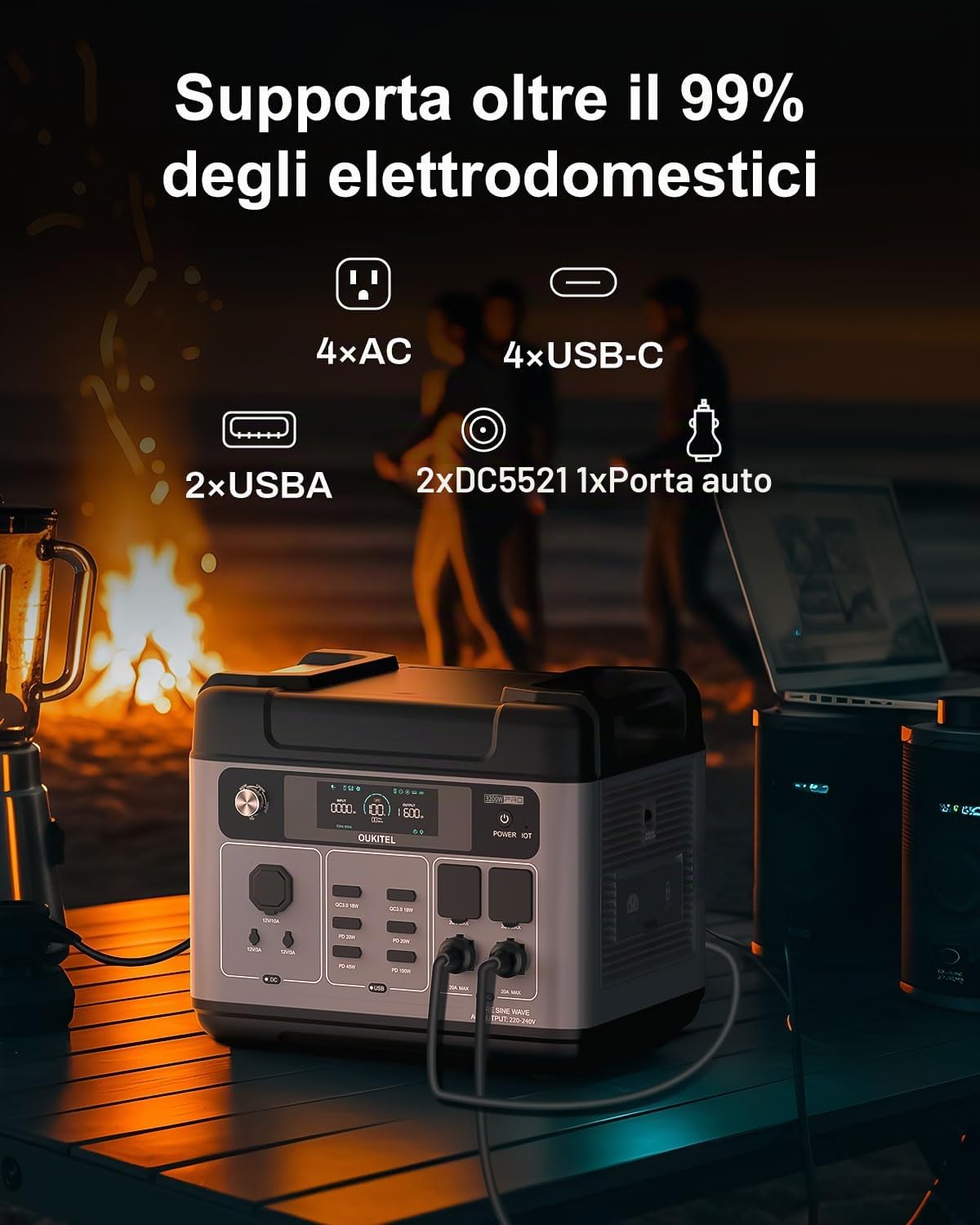 OUKITEL P2001 Pro 3200W Stazione Elettrica Portatile, Batteria LiFePO4 2048Wh, Generatore Solare con 1*200W Pannello, Ricarica Rapida, UPS <10ms, Stazione di Alimentazione per Casa, Campeggio & Camper