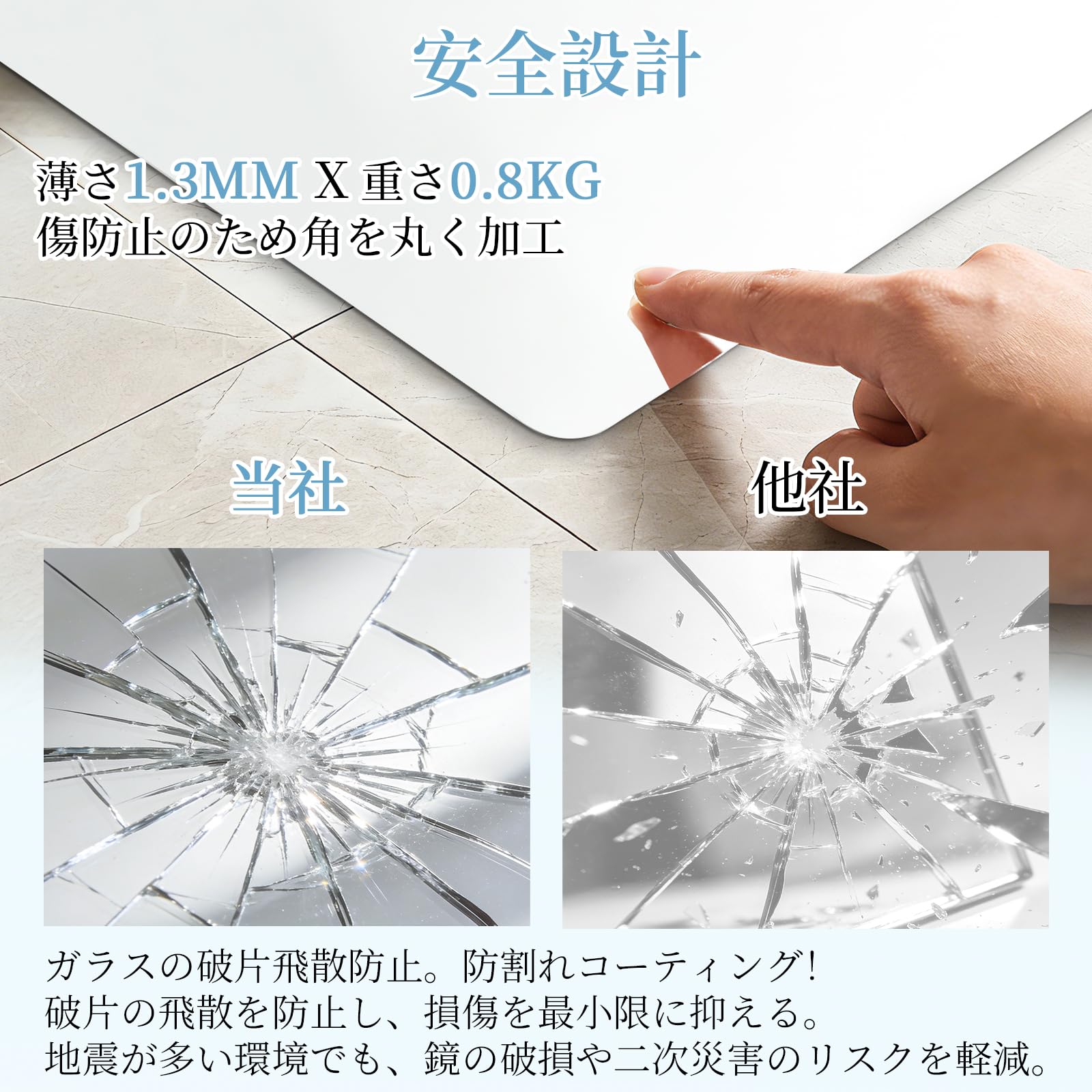 Amazon.co.jp: どこでも貼れる割れない鏡 壁掛け 貼る鏡 姿見ミラー