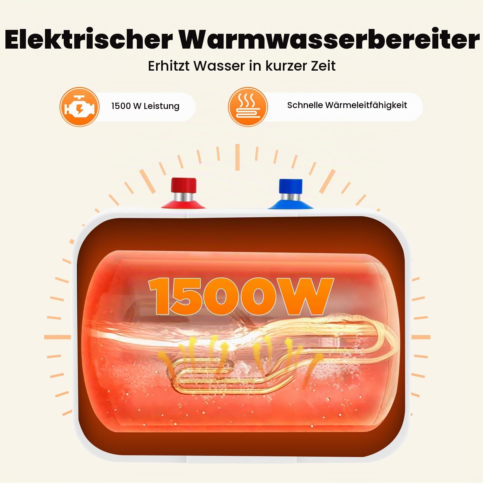 6L Untertischboiler Elektrisch, 1500W Warmwasserspeicher 0-65 °C mit Digitaler Anzeige, Warmwasserbereiter für Küchenspüle, Waschbecken, Badezimmer, Balkon (Weiß)