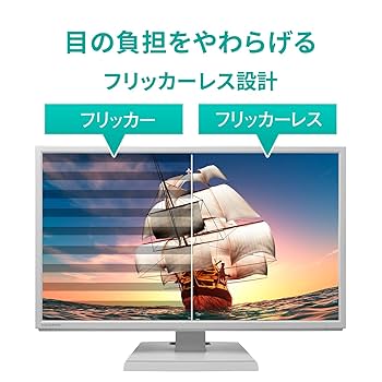 IODATA - I-O DATA製　23.8型ワイド液晶ディスプレイ　LCD-CF241EDW-A　ホワイト LCD-CF241EDシリーズ | 広視野角ADSパネル採用 USB Type-C搭載