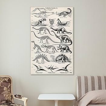 Amazon.co.jp: CYPGTBCK ヴィンテージ恐竜ポスター 恐竜 化石ポスター