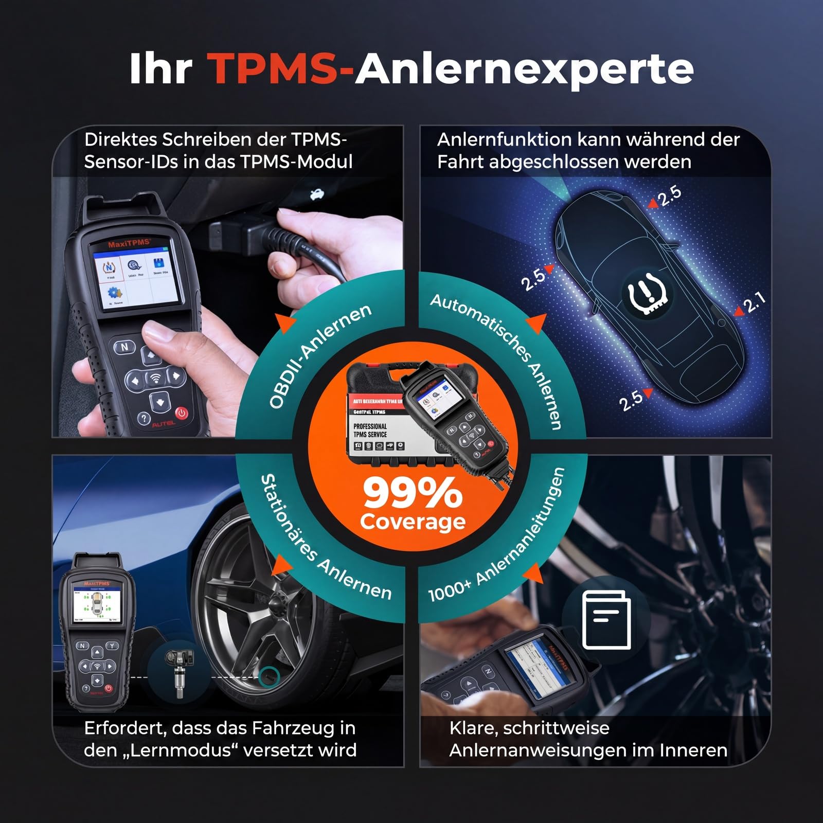 Autel MaxiTPMS TS408S – 2026 TPMS Anlernwerkzeug, OBD2 Scanner – OEM-Sensor (3 * 5+433MHz) Aktivierung/Anlernen/Reset/DTC löschen – Ersatz für TS501 PRO/TS508WIFI/TS601