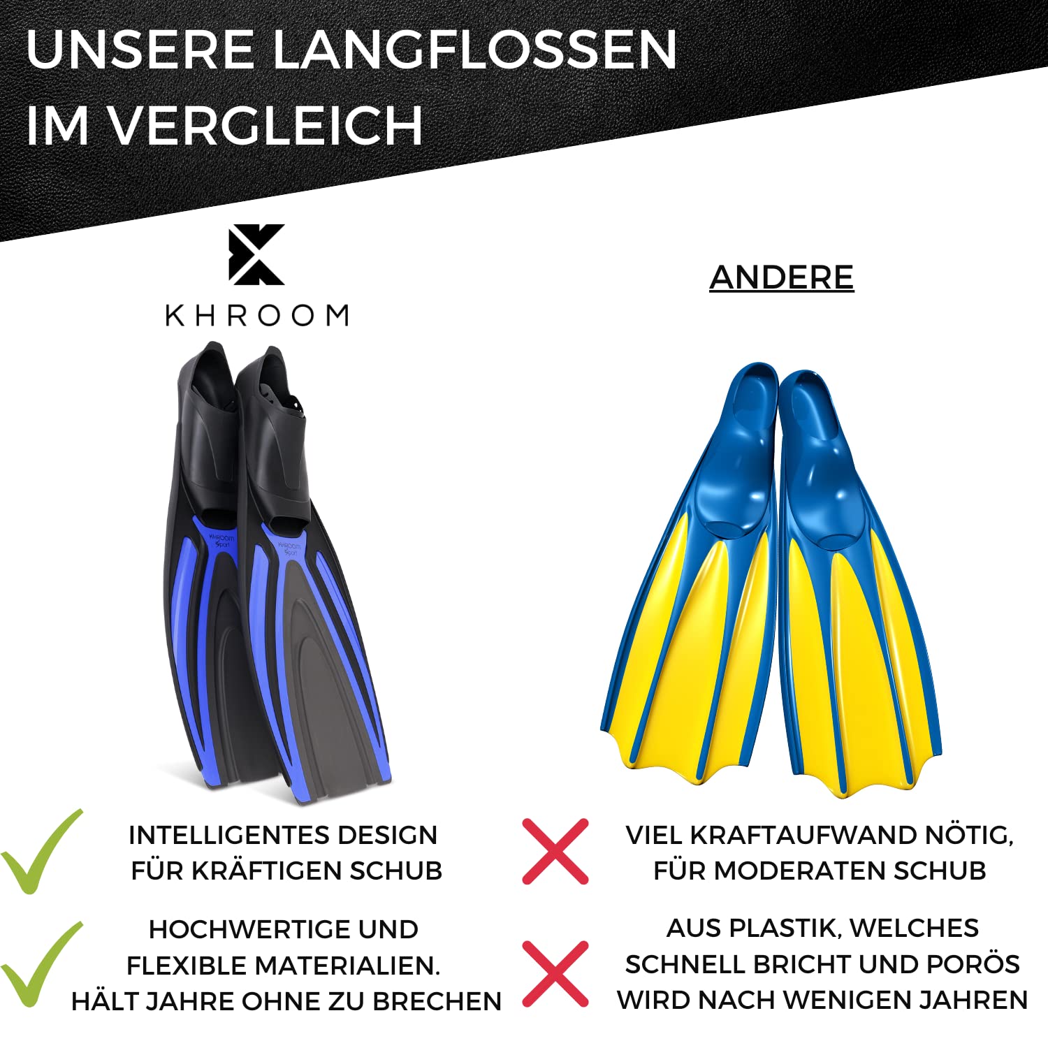 Khroom Schwimmflossen Erwachsene Made in Italy | Lange Tauchflossen für kraftvollen Vortrieb | Schnorchelflossen Damen Herren mit geschlossener Fußtasche & Netzbeutel | Made in Italy | Lange Flossen für Training & Apnoe | Geschlossene Fußmuschel | Grip-So