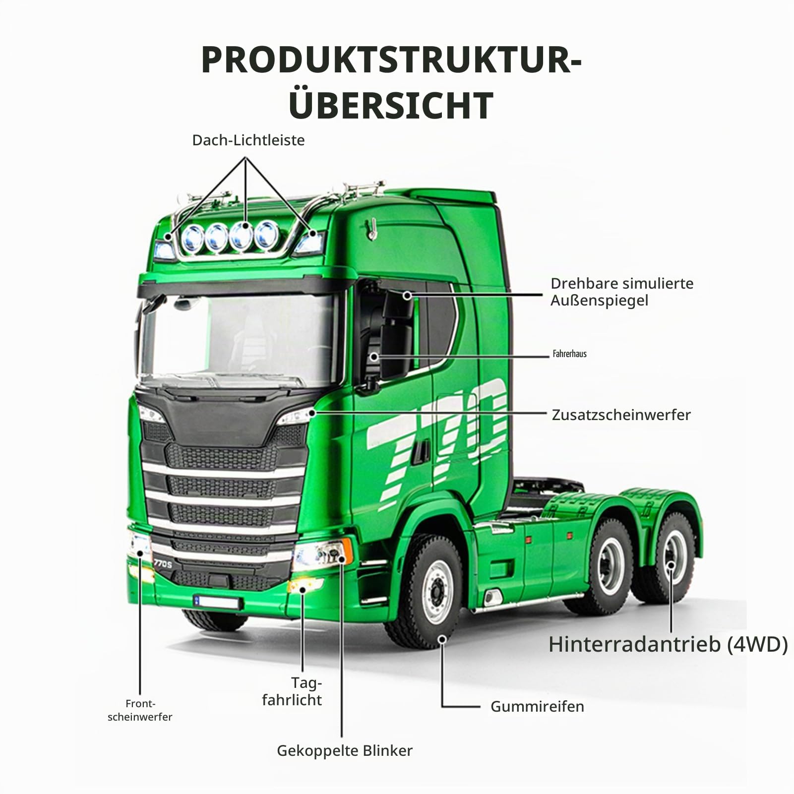 RC Traktor LKW Im Maßstab 1:18 mit 19CH Licht Soundeffekte, 2,4G Fernbedienungs-Sattelzug, 4WD Legierungskarosserie Zum Spielen und Sammeln Im Gelände (Grün)