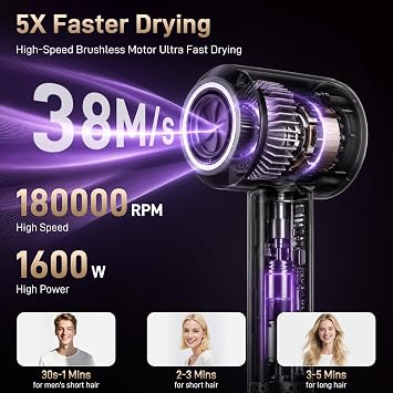 500 Million Negative Ionic Hairdryer with LED Display, 180,000 RPM Hair Dryer with 3 Speed 4 Heat Setting, Blow Dryer with Diffuser & Concentrator, Low Noise & Lightweight Hairdryers for Women Men