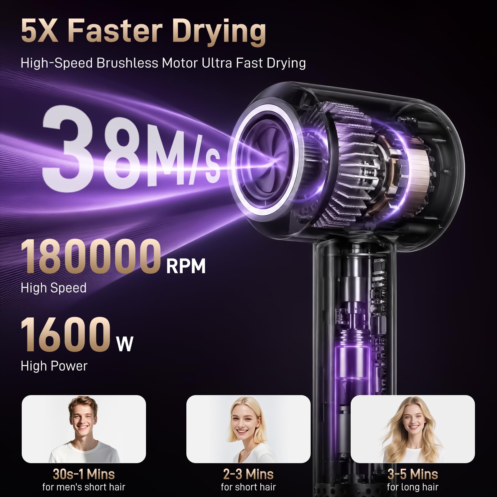 Secador Pelo Profesional Iónico con Difusor y Boquilla, Secador de Pelo Portátil 180.000 RPM, Secado Rápido, 500M iones, Pantalla Digital, 4 Temperaturas y 3 Velocidades, Control Inteligente de Calor