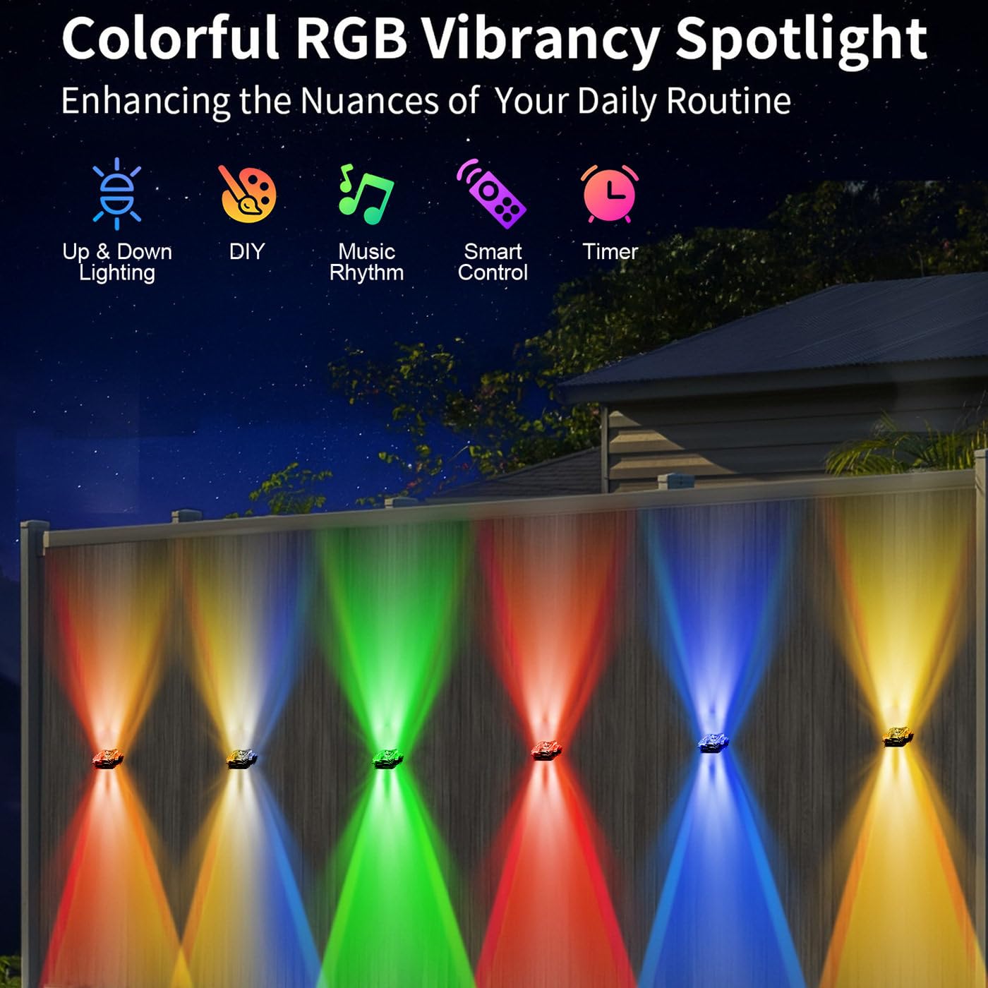 Kolorowe Oświetlenie Okapowe Rgb,15M/30M,Wodoodporne Oświetlenie Zewnętrzne,Sterowanie Aplikacją/Pilotem,Wiele Trybów Rytmicznych,Luminescencja 180°,Do Ogrodu,Na Podwórko,Do Okapów 30M
