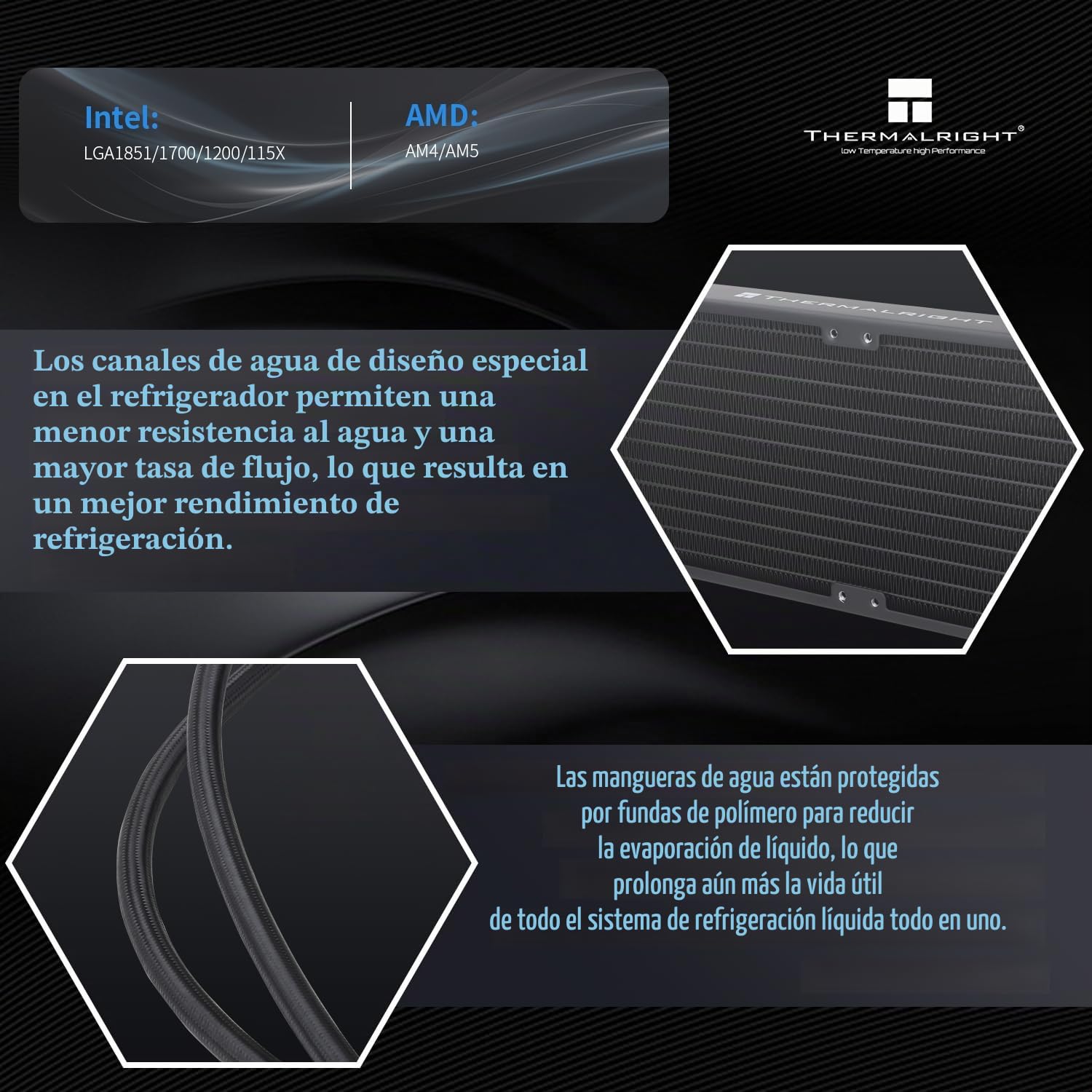Thermalright AQUA ELITE 240 V3 Refrigerador de CPU Líquido, 240 filas de enfriamiento, 2 x 120mm Ventiladores PWM, para AMD/AM4/AM5, Intel LGA1150/1151/1155/1156/1200/1700/1851
