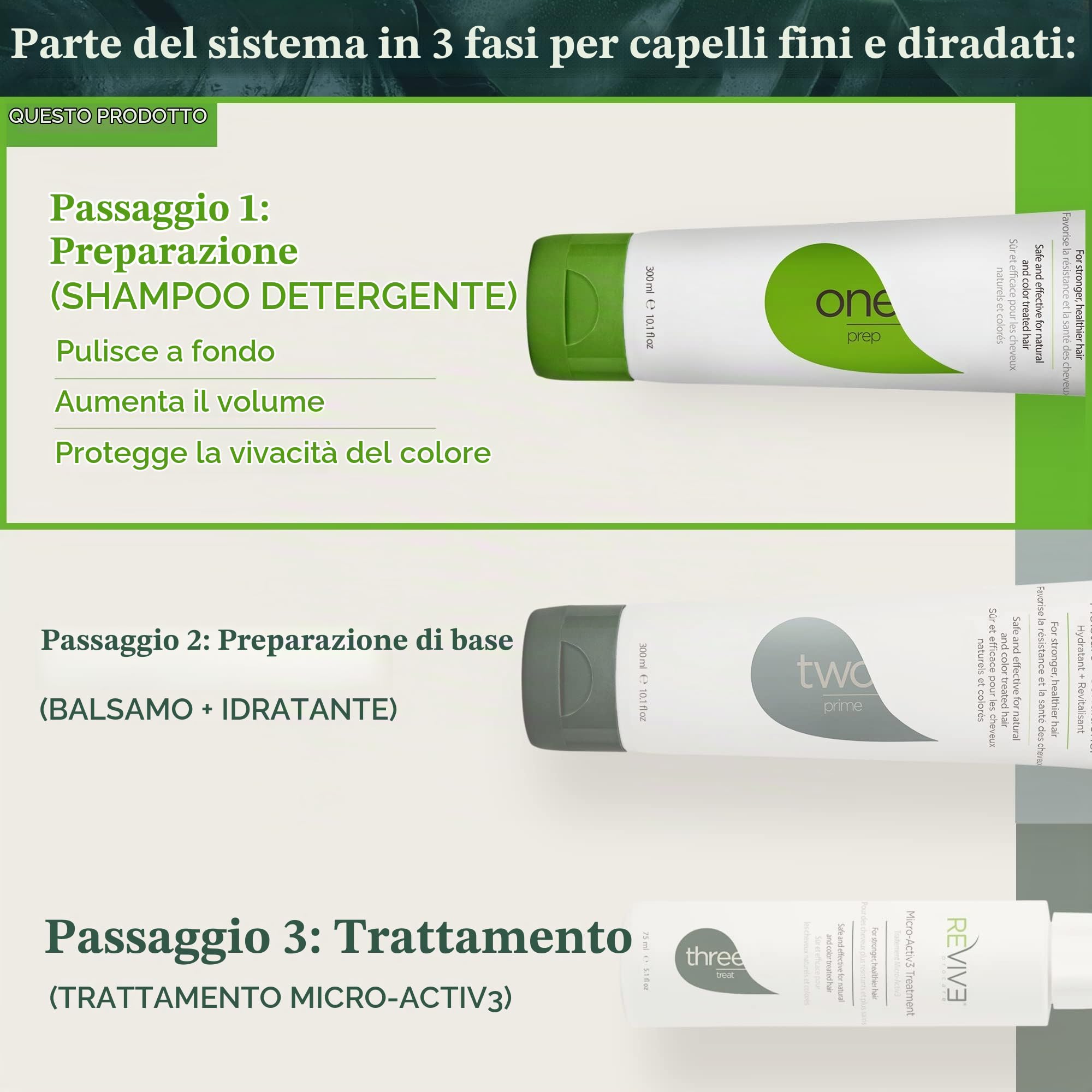 Revive Procare - Shampoo Volumizzante ANTICADUTA Capelli. Stimola La Ricrescita Sana Del Capello, Ripulisce Il Cuoio Capelluto Da Forfora, Residui Ambientali e Tossine - (1 x 300ml)