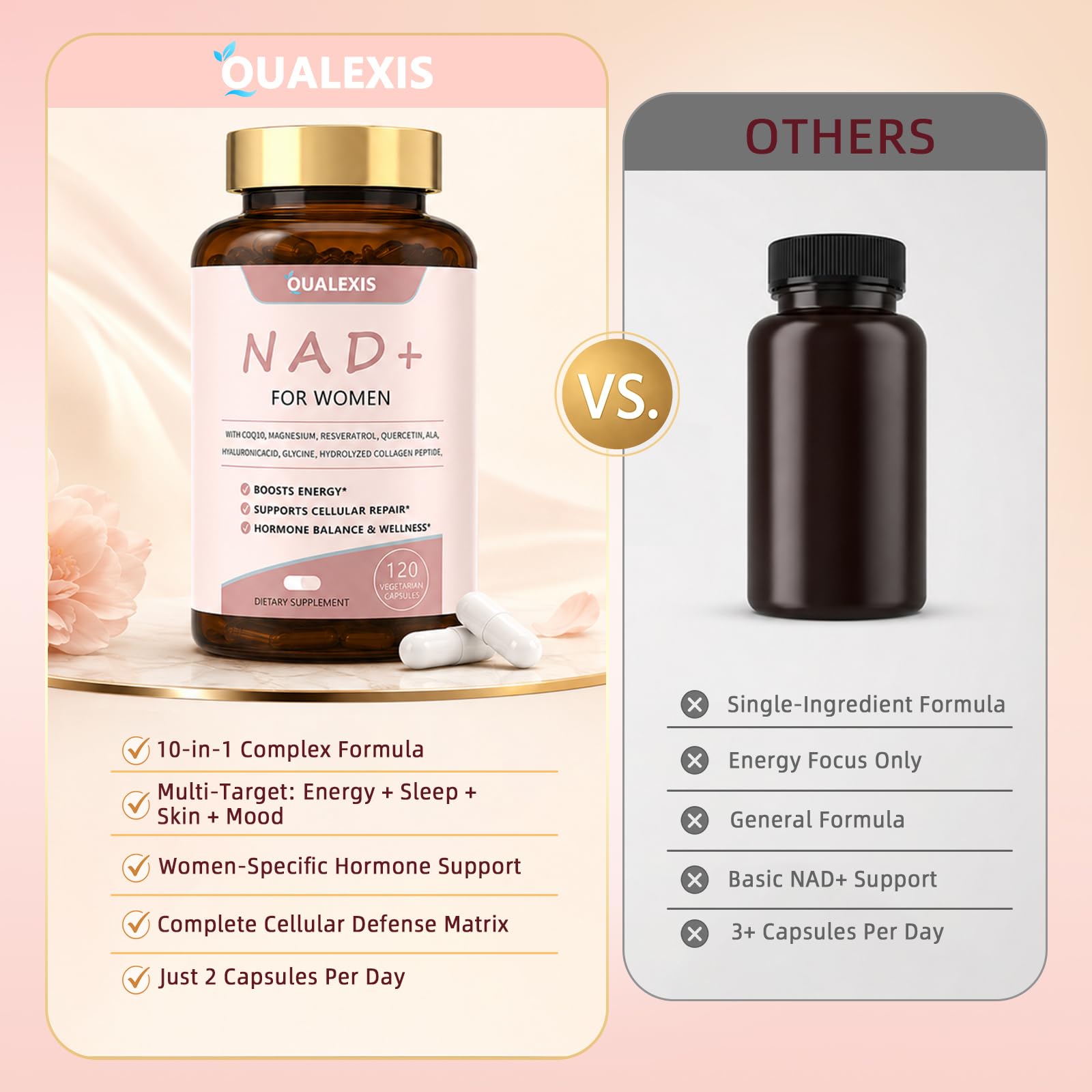 NAD+ Supplement for Women — Energy, Sleep & Skin Support with Resveratrol, CoQ10, Ashwagandha & L-Theanine — NMN Alternative, 120 Capsules — Amazon image 6