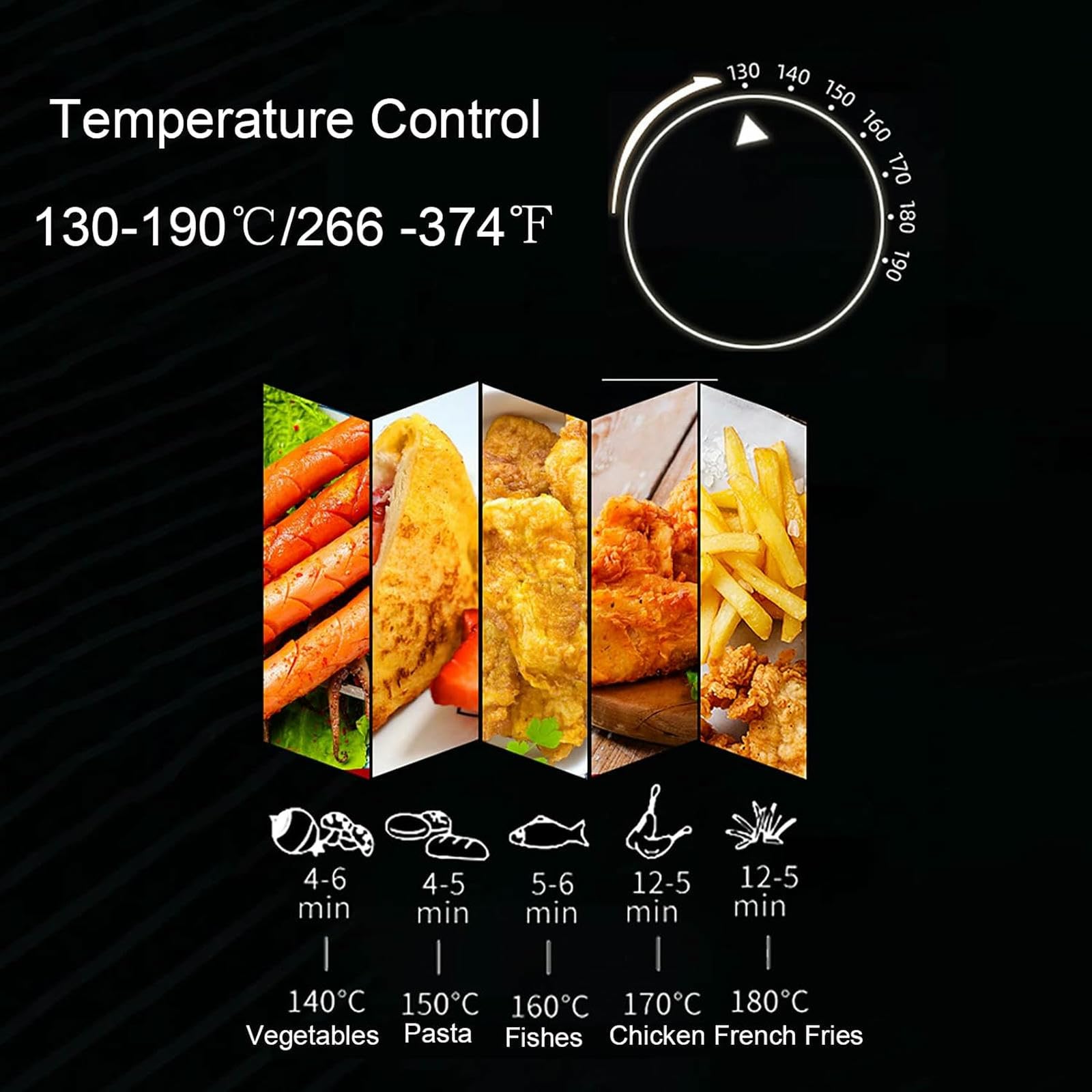Freidora Industrial, freidora de Acero Inoxidable, fácil de Limpiar y con Control de Temperatura Ajustable.
