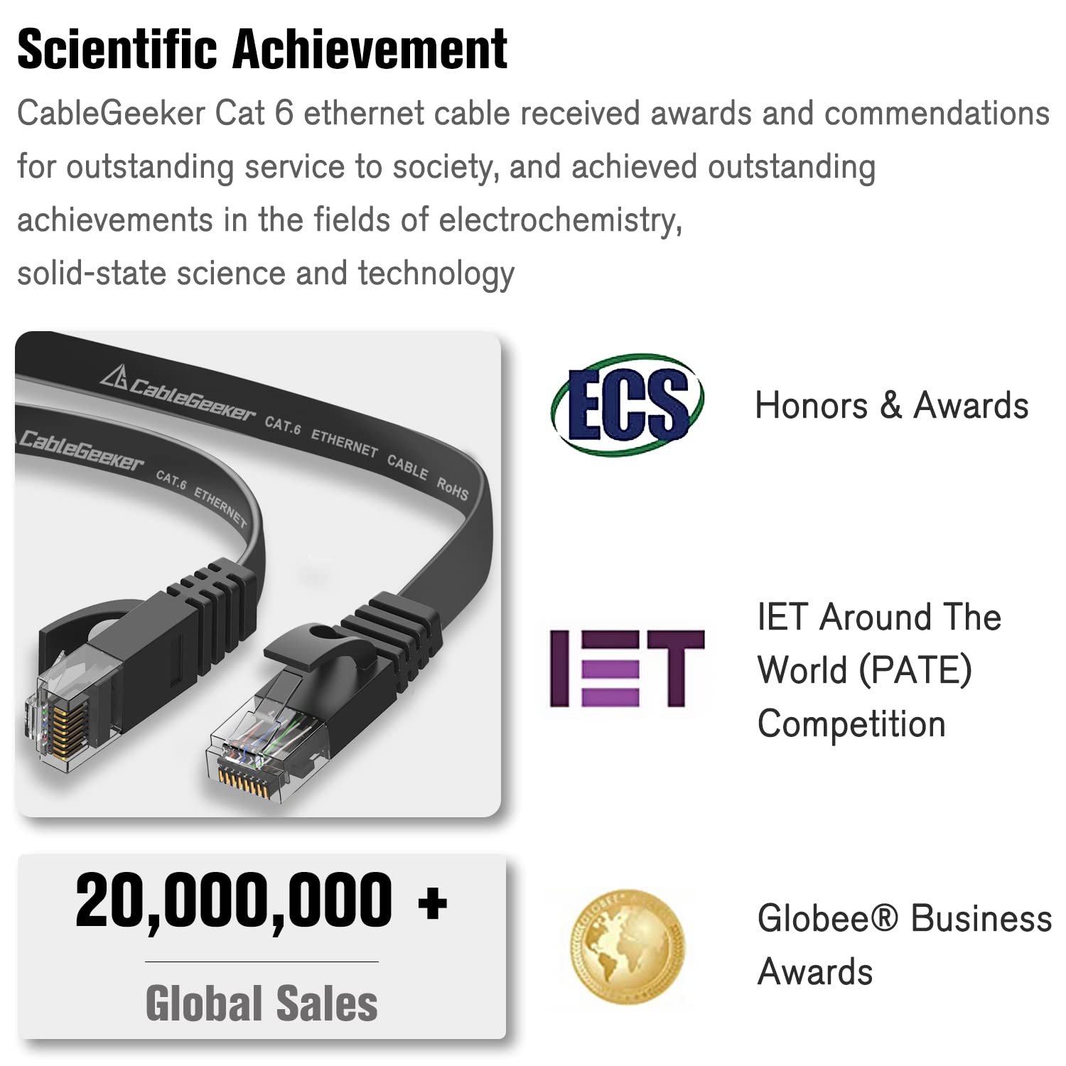 CableGeeker Cat6 Flat 100ft Black & Flat 50ft Black Ethernet Cable