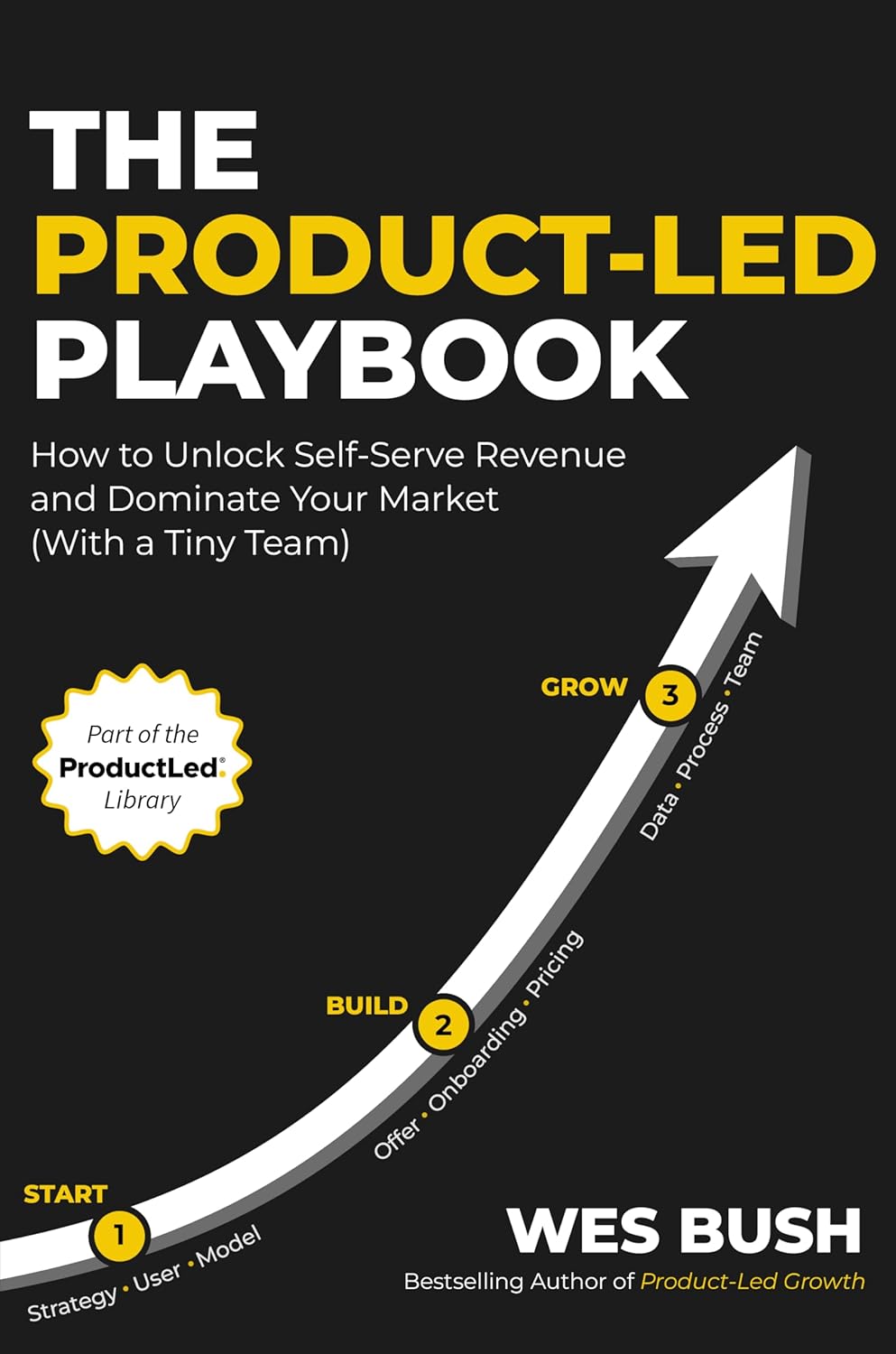 The Product-Led Playbook: How to Unlock Self-Serve Revenue and Dominate Your Market (With a Tiny Team) (ProductLed Library Book 2) The Product-Led Playbook: How to Unlock Self-Serve Revenue and Dominate Your Market (With a Tiny Team) (ProductLed Library Book 2)