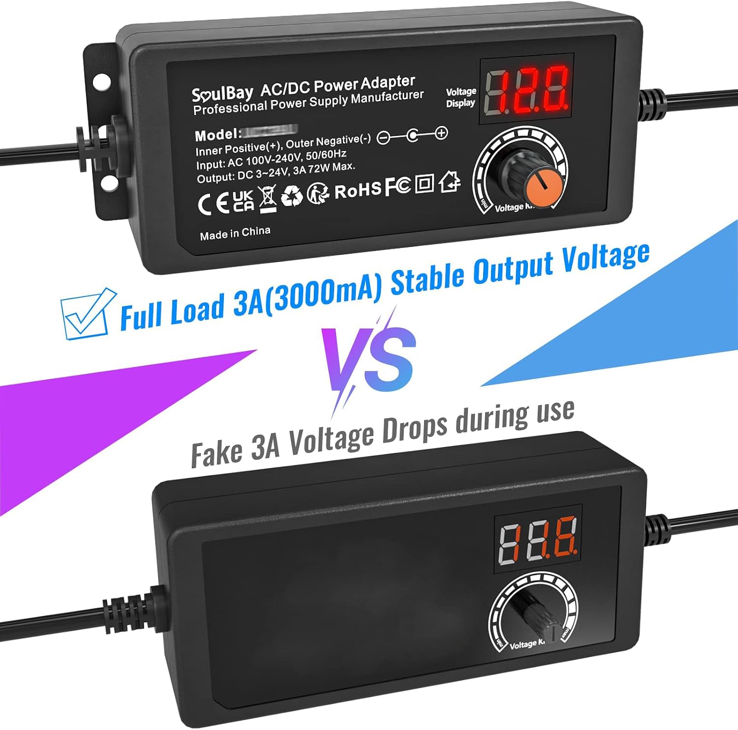 Comparison image showing the SoulBay power adapter providing stable 3A output versus an unstable output from a generic adapter.