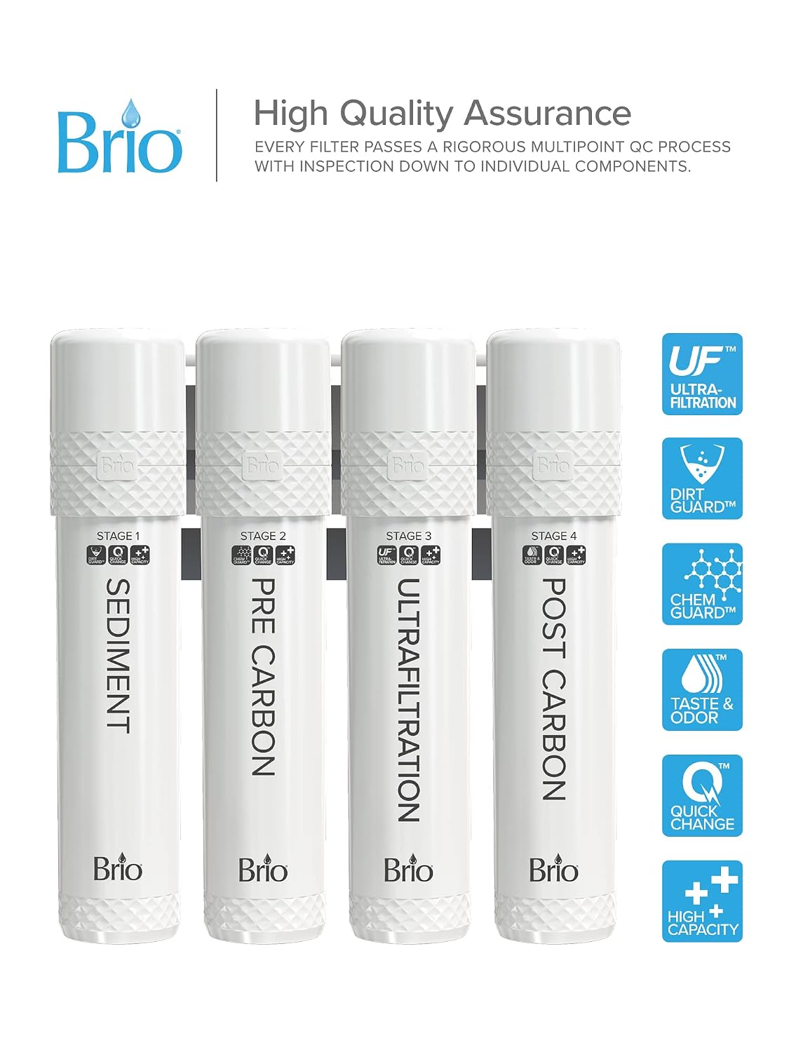 Brio 4-Stage Filter Replacement Kit for Ultrafiltration Water Cooler Dispensers image 2