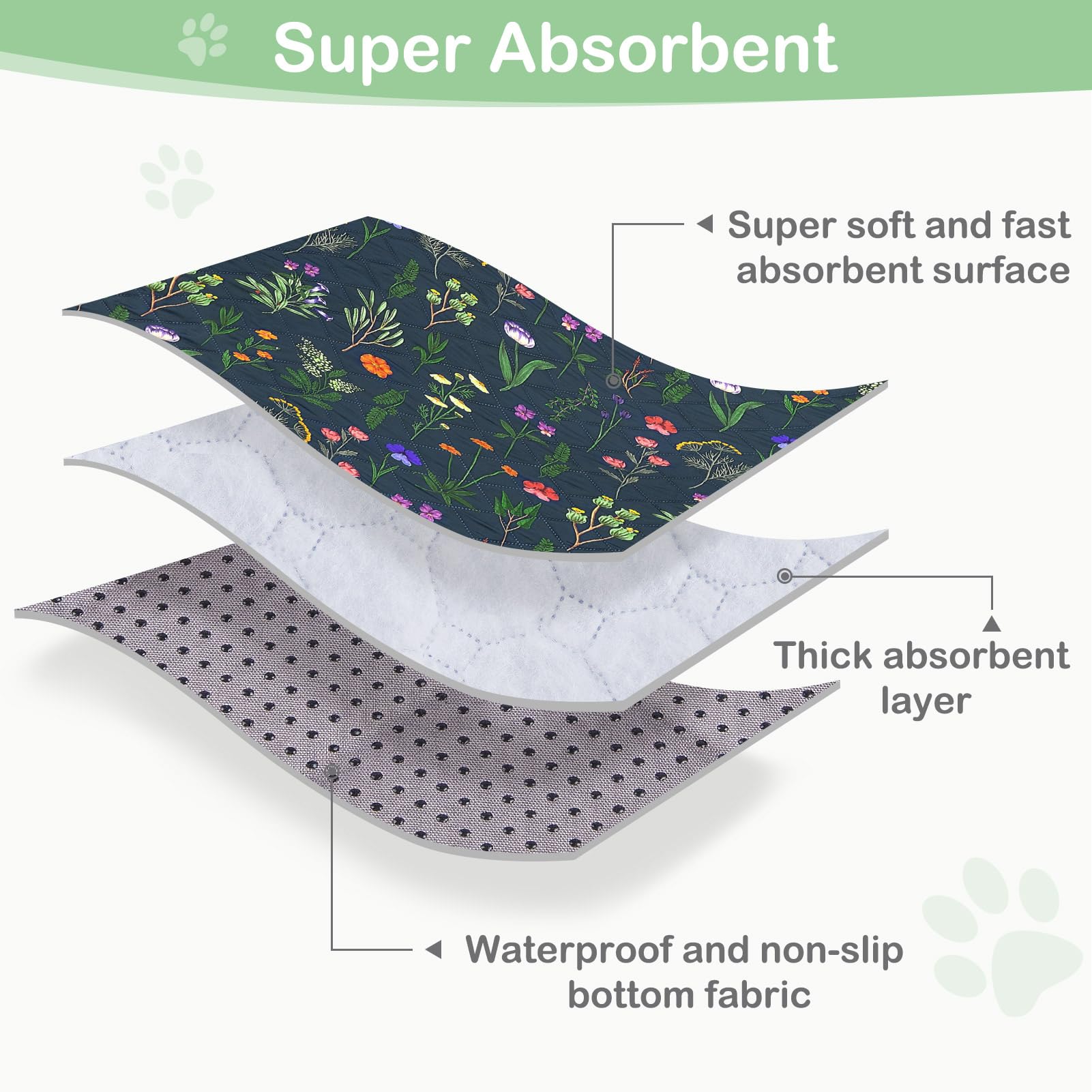 Pee Pad Washable s For Dogs Pack Extra Thick Reusable Puppy