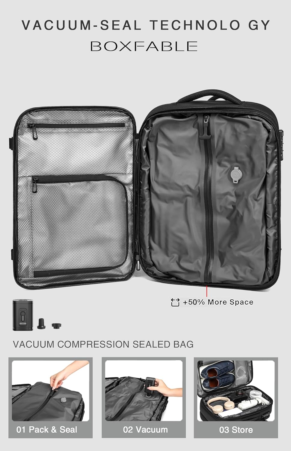 Vacuum Seal Travel Backpack 45L with Pump - Expandable Air Compression System, Water-Resistant Business TSA Lock, Laptop Backpack, Carry-On Suitcase Luggage, Gifts for Men - Image 3