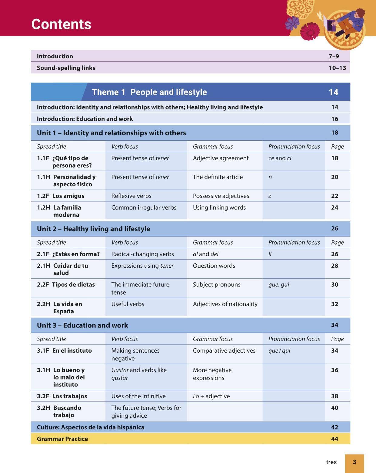 AQA GCSE Spanish Higher Student Book