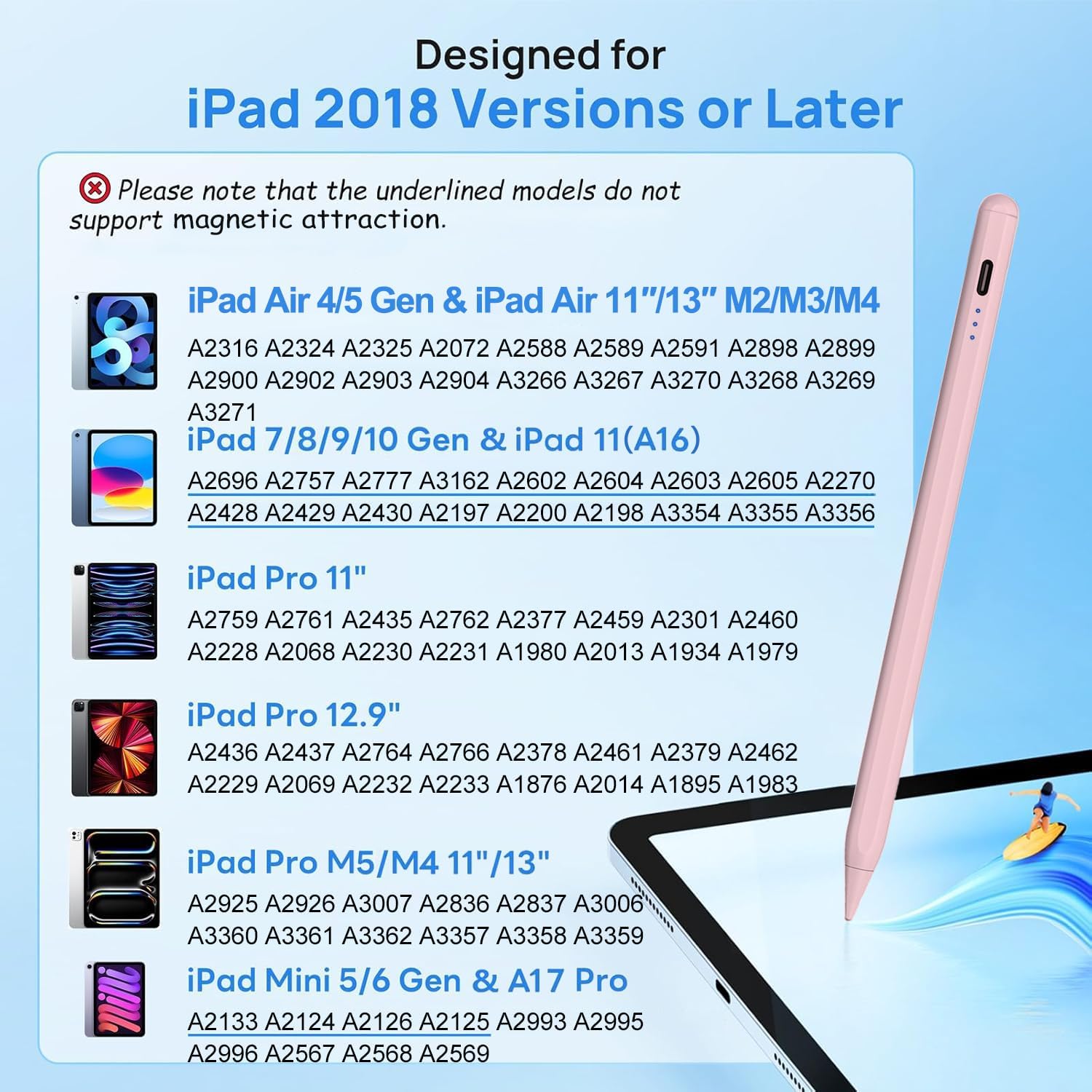 Stylus Pen for Apple iPad A16/11th 2026-2018 iPad Pencil A16/11/10/9/8/7/6,Air 11"/13"M4/M3/M2/5th-3rd,Pro 13"/12.9"/11"/M5/M4,Mini A17 Pro/6/5 Stylus Palm Rejection Tilt Sensitivity Fast Charge-Pink