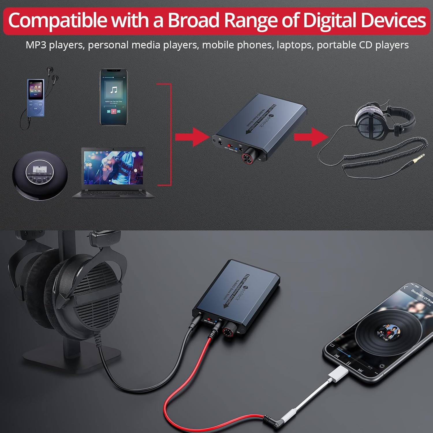 Neoteck Amplificateur Casque Portable avec Bass Boost 3.5mm - 600Ω Haute Impédance, Mini Ampli Audio HiFi, Aluminium, Faible Distorsion, Batterie Rechargeable - Compatible iPad, PS5, Téléphone, PC