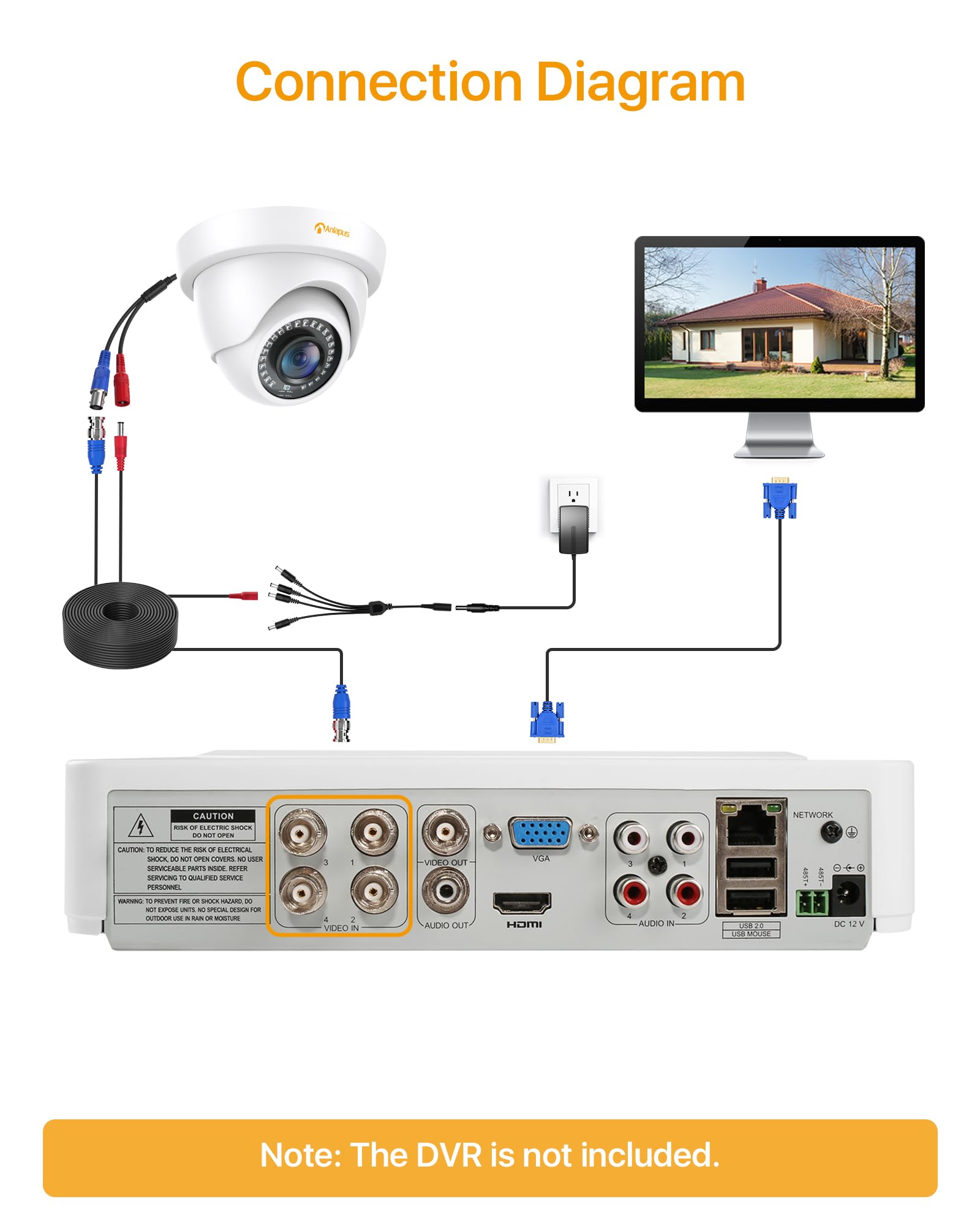 Anlapus 4pcs 1080P Cámara de Vigilancia Exterior Domo Cámara de Seguridad, 20M Visión Nocturna, para TVI DVR Kit de Videovigilancia