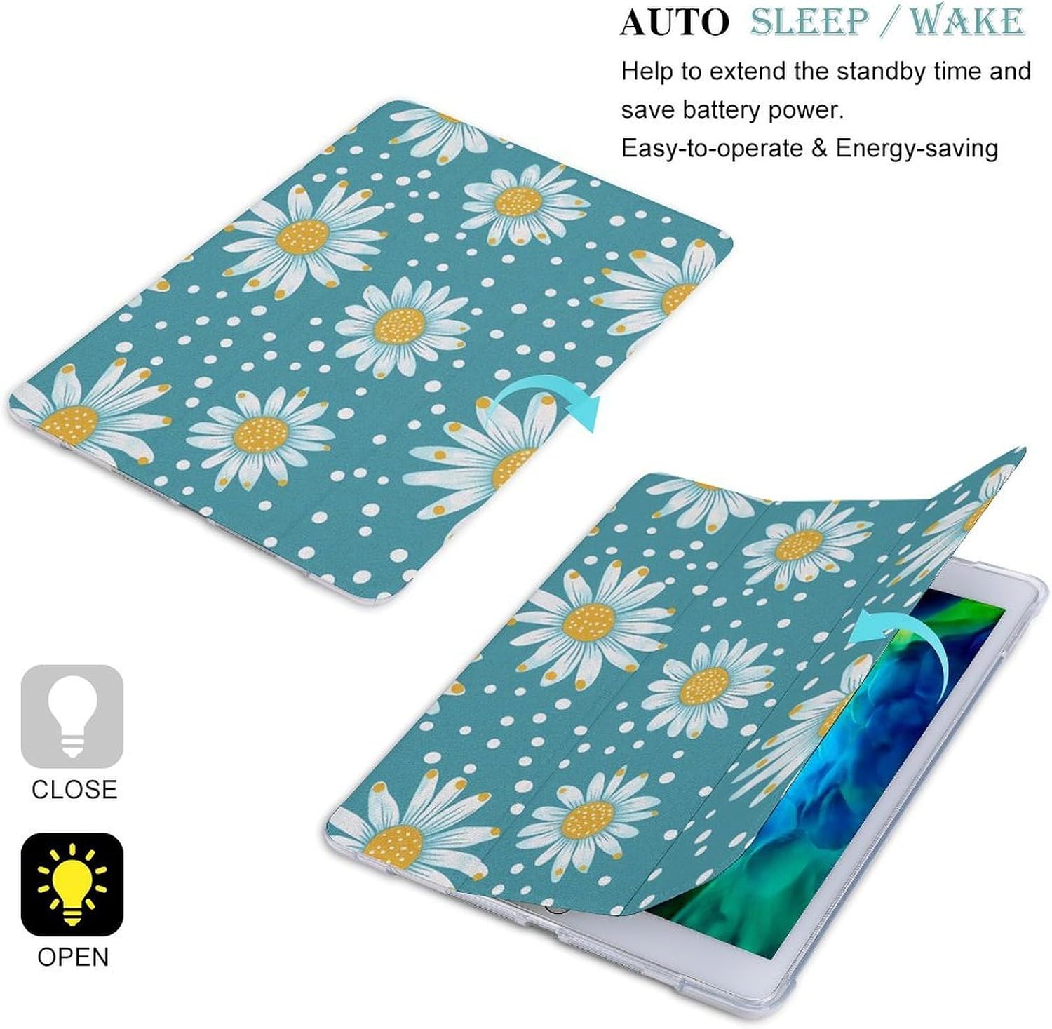 Daisy Flowers Blue Pattern for IPad Pro/Air/2020/2021 Case image 2