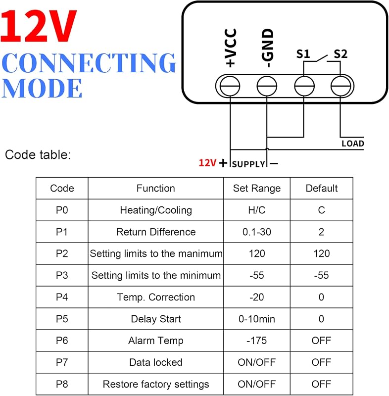 Frienda W3230 LCD digitális termosztát 12V 20A hőmérséklet szabályozó -50-110°C szenzorral 2db