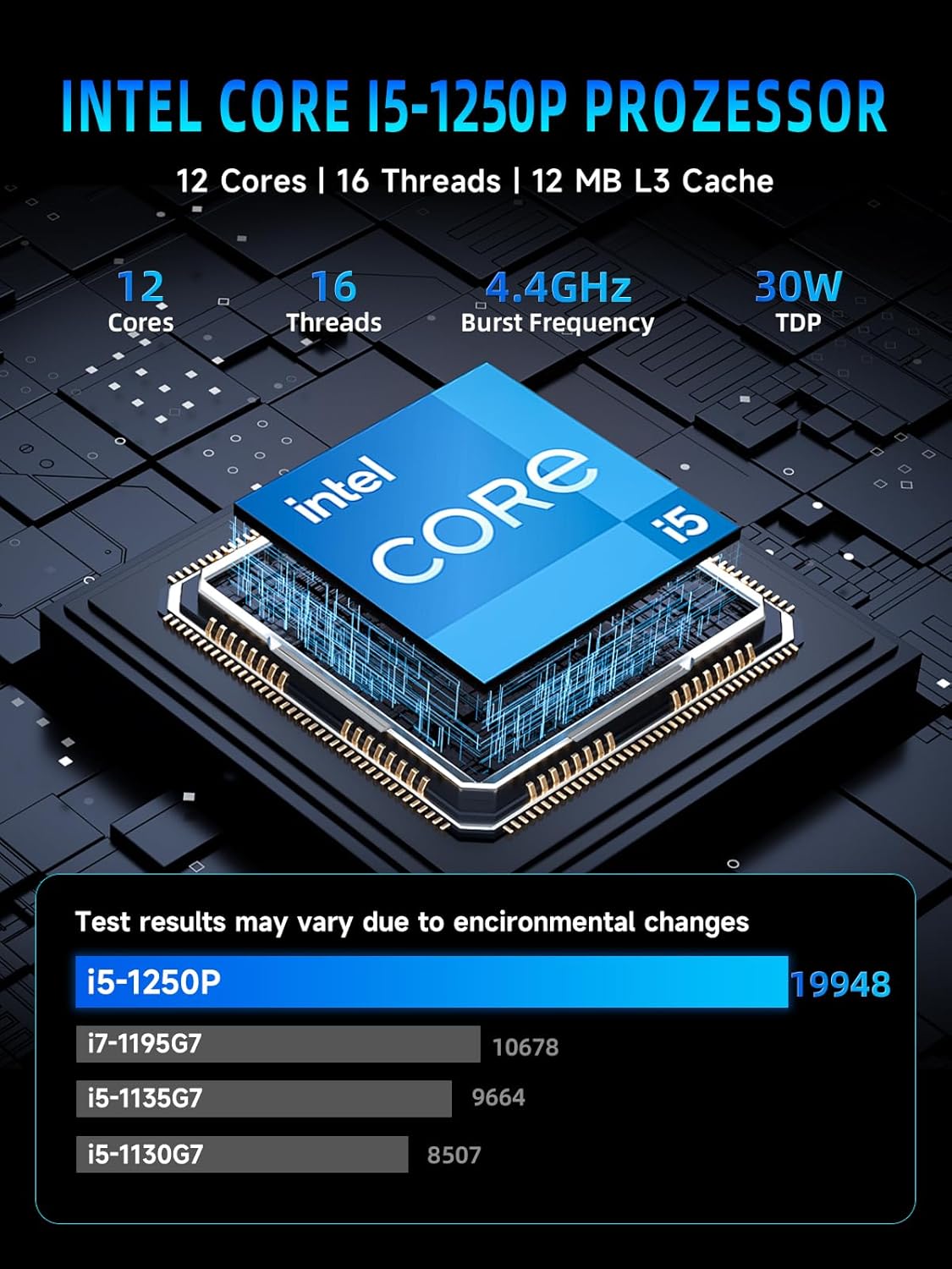 Bmax B9 Plus Mini PC with 12th Gen Intel Core i5-1250P | 24GB DDR5 RAM | 512GB NVMe SSD | Windows 11 | 2 x USB 3.2 | 8K Display Support | Wi-Fi 6 | Dual SSD Slots | Intel Mini Desktop Computers