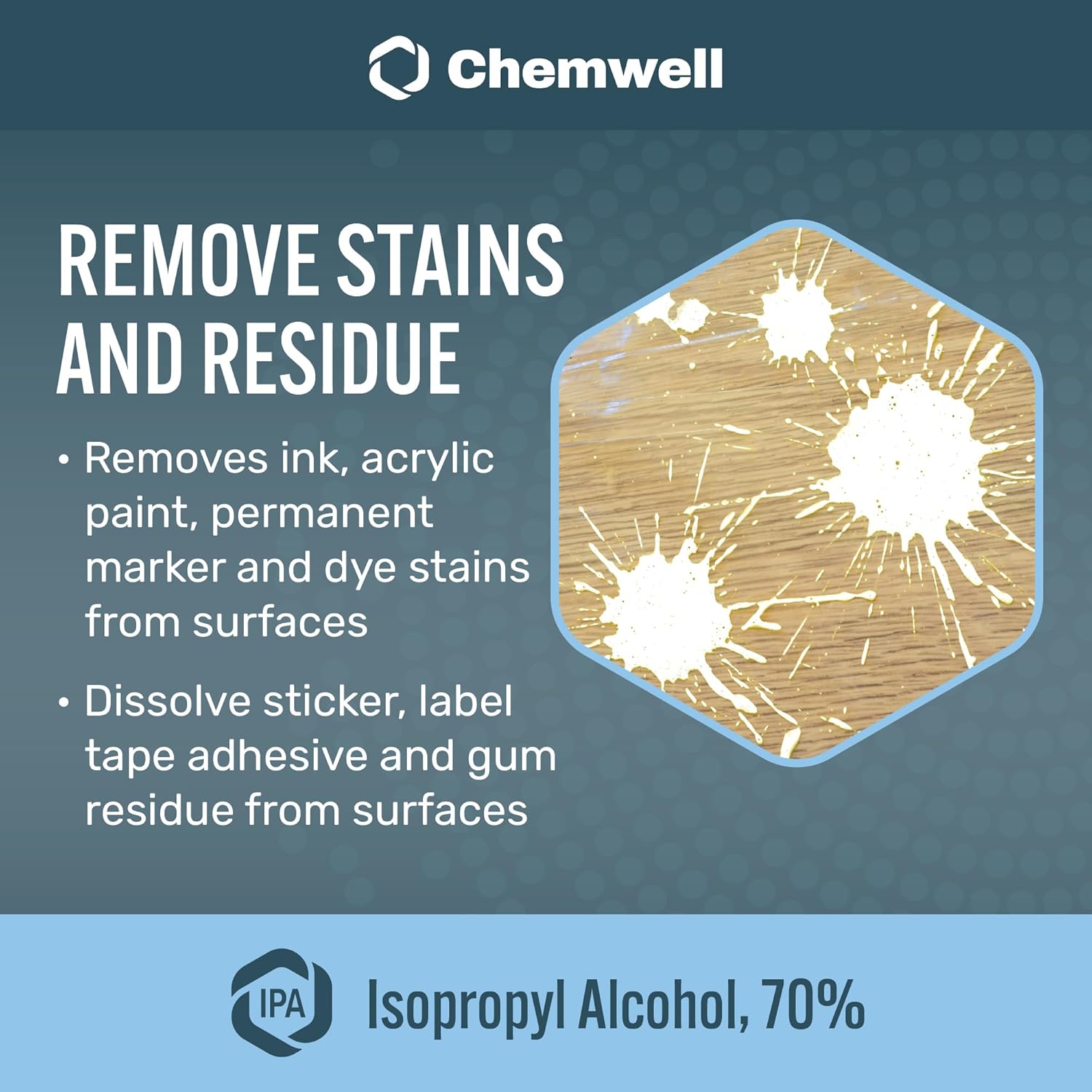 Chemwell Isopropyl Alcohol 70% (1 Gallon, 4 Pack) - High Purity Multipurpose Cleaner & Solvent for Home & Commercial Use - Made in USA