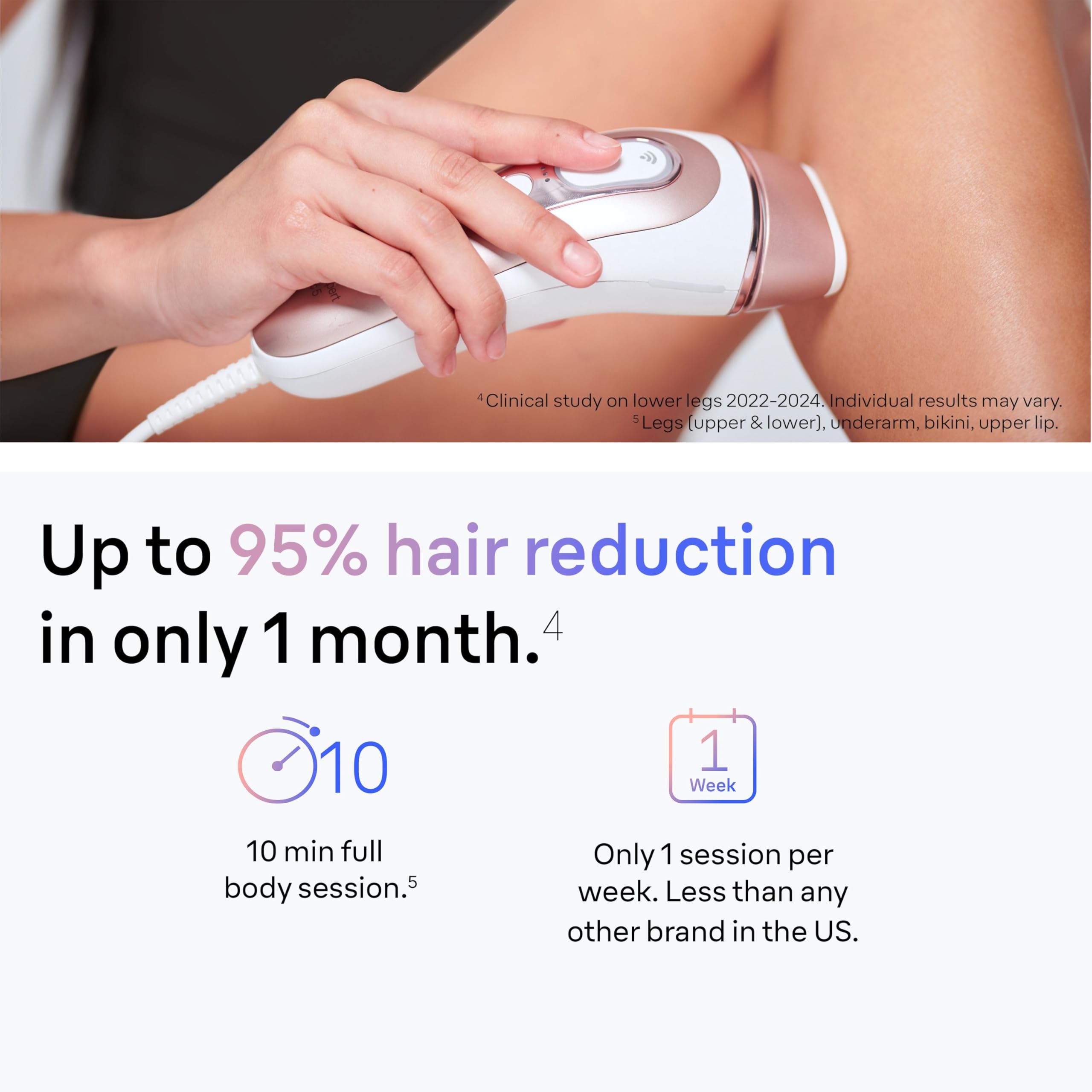 Braun Smart IPL, Skin i·Expert Pro 7, VOGUE's Best Hair Removal Device, IPL Hair Removal for Women and Men, Permanent Laser Hair Reduction At-Home, World's 1st Smart App, 4 Heads, IPL7387: White/Bronze