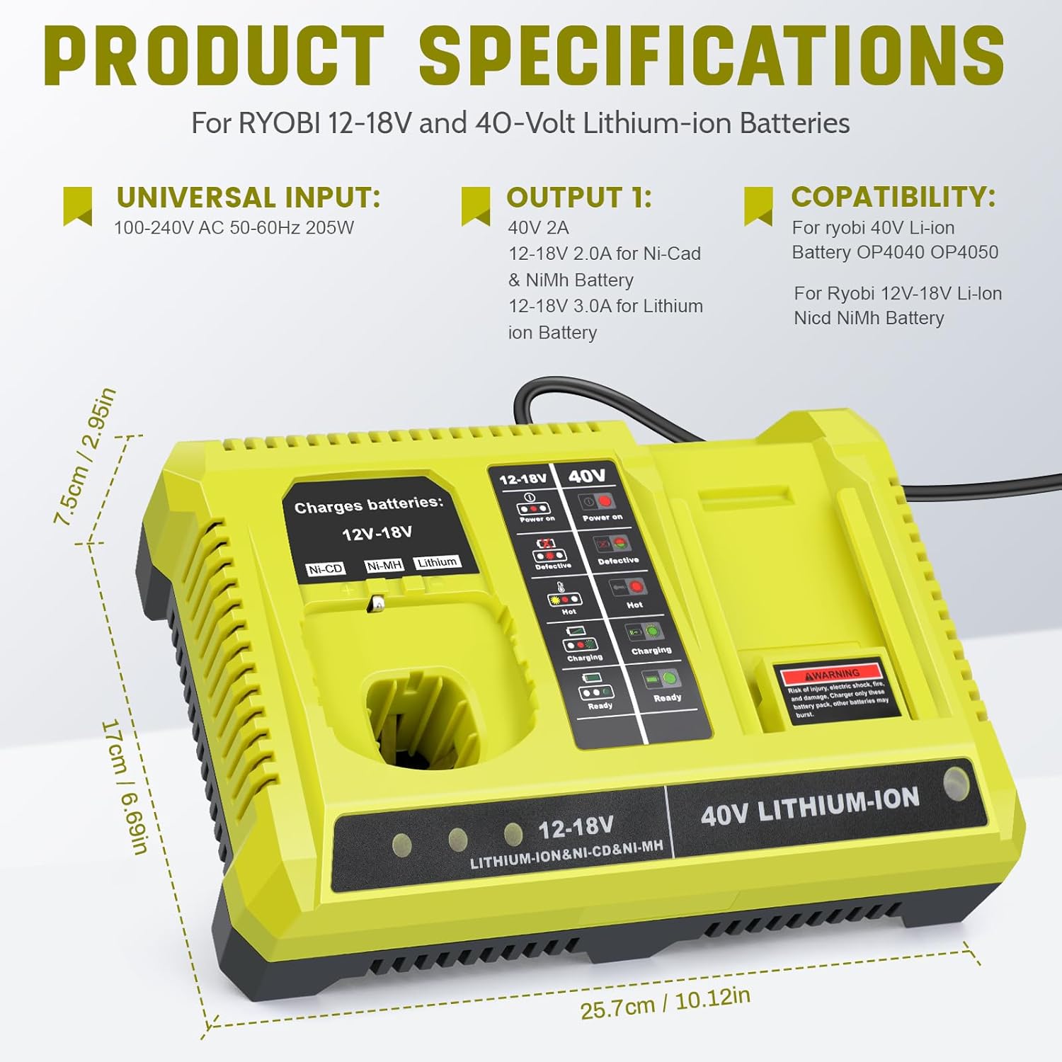 Labtec 18V 6.0Ah Battery Replacement for Ryobi & 40V Dual-Chemistry Charger Combo for RB18L50/P122/OP4026