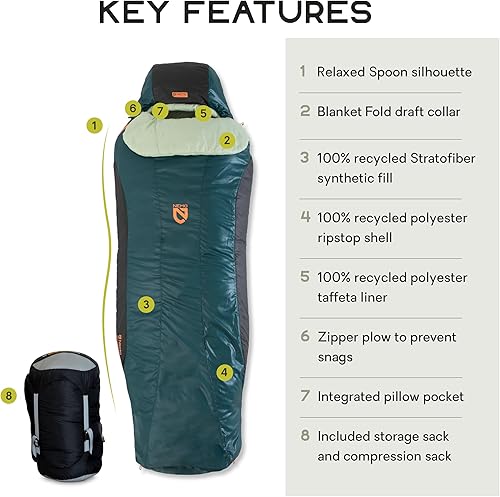 Miniatura 2 de Nemo Tempo - Saco de dormir 20 30 50 grados