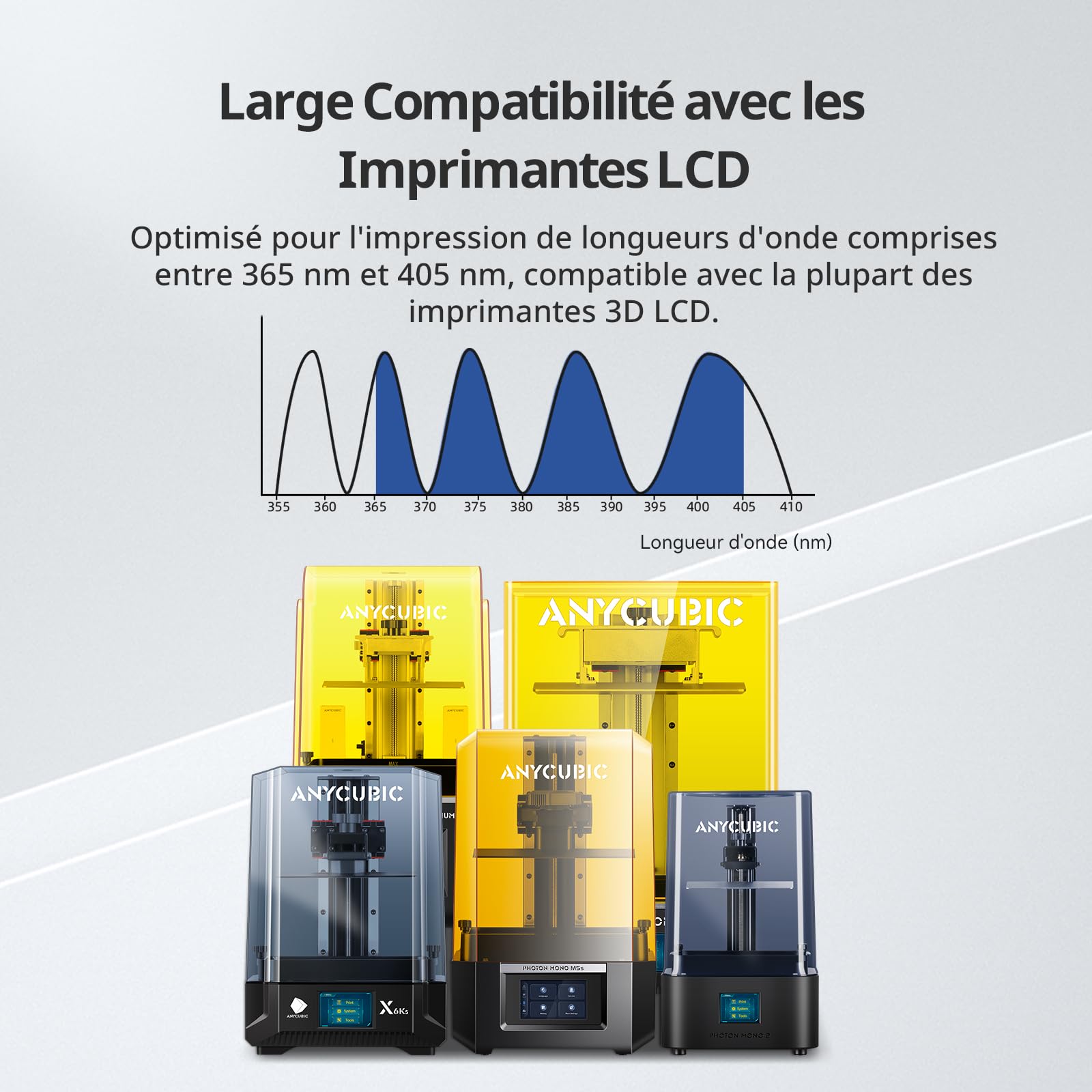 ANYCUBIC Résine Résistante 2.0 pour Impression 3D, Tough Resin 2.0, Résine à Haute Ténacité, Faible Odeur, Résine Photopolymère Rapide UV 405nm pour imprimante 3D LCD, Noir 1000g