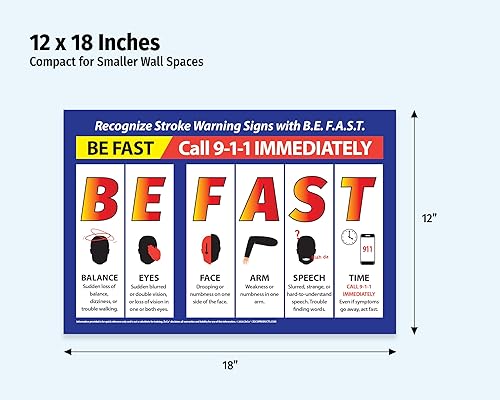 Vista 7 de Paquete de 3 carteles de seguridad en el lugar de trabajo: Señales de advertencia de ataque cardíaco y accidente cerebrovascular BE FAST, RCP