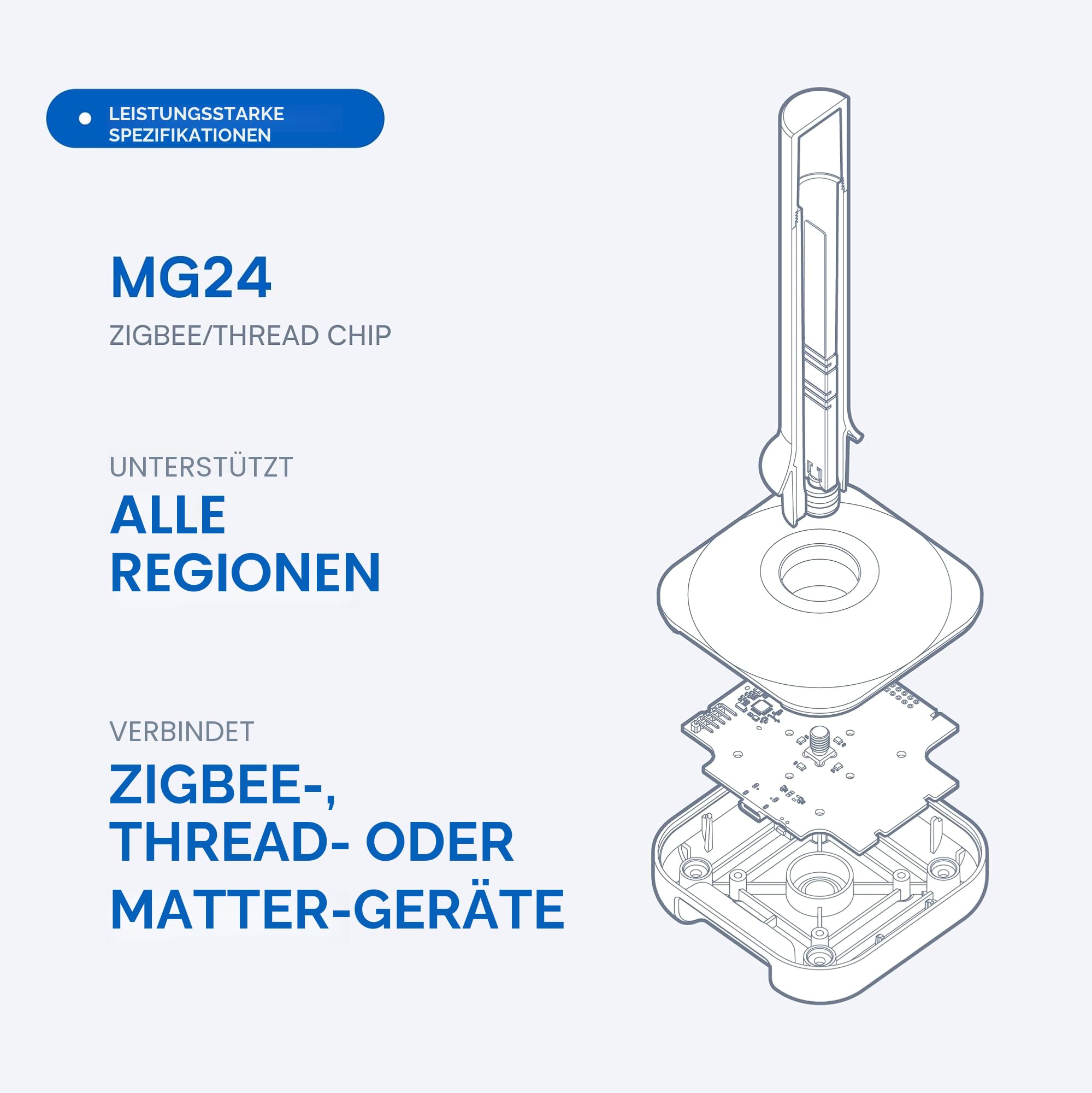 Home Assistant Connect ZBT-2 Zigbee Thread Matter Offizielle Hardware