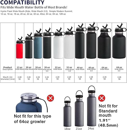 Miniatura 2 de Tapa de popote para boca ancha Hydro Flask de 12, 16, 18, 20, 32, 40, 64 onzas, tapa de popote de repuesto para Hydroflask, accesorios para tapas de