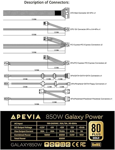 Miniatura 3 de Apevia ATX-GX850W Galaxy 850W (sin conector PCIe 5.0 y Gen 5 12VHPWR) Fuente de alimentación semimodular para juegos PFC ATX activa con